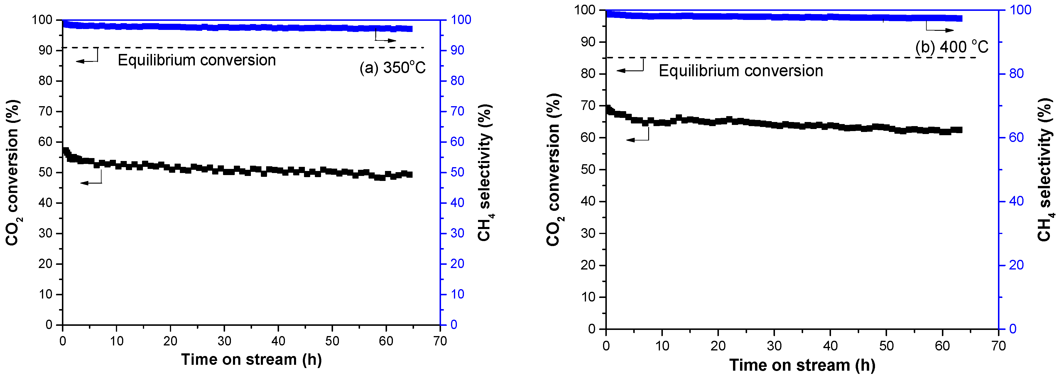 Nanomaterials 08 00759 g006 Nanomaterials 08 00759 g006