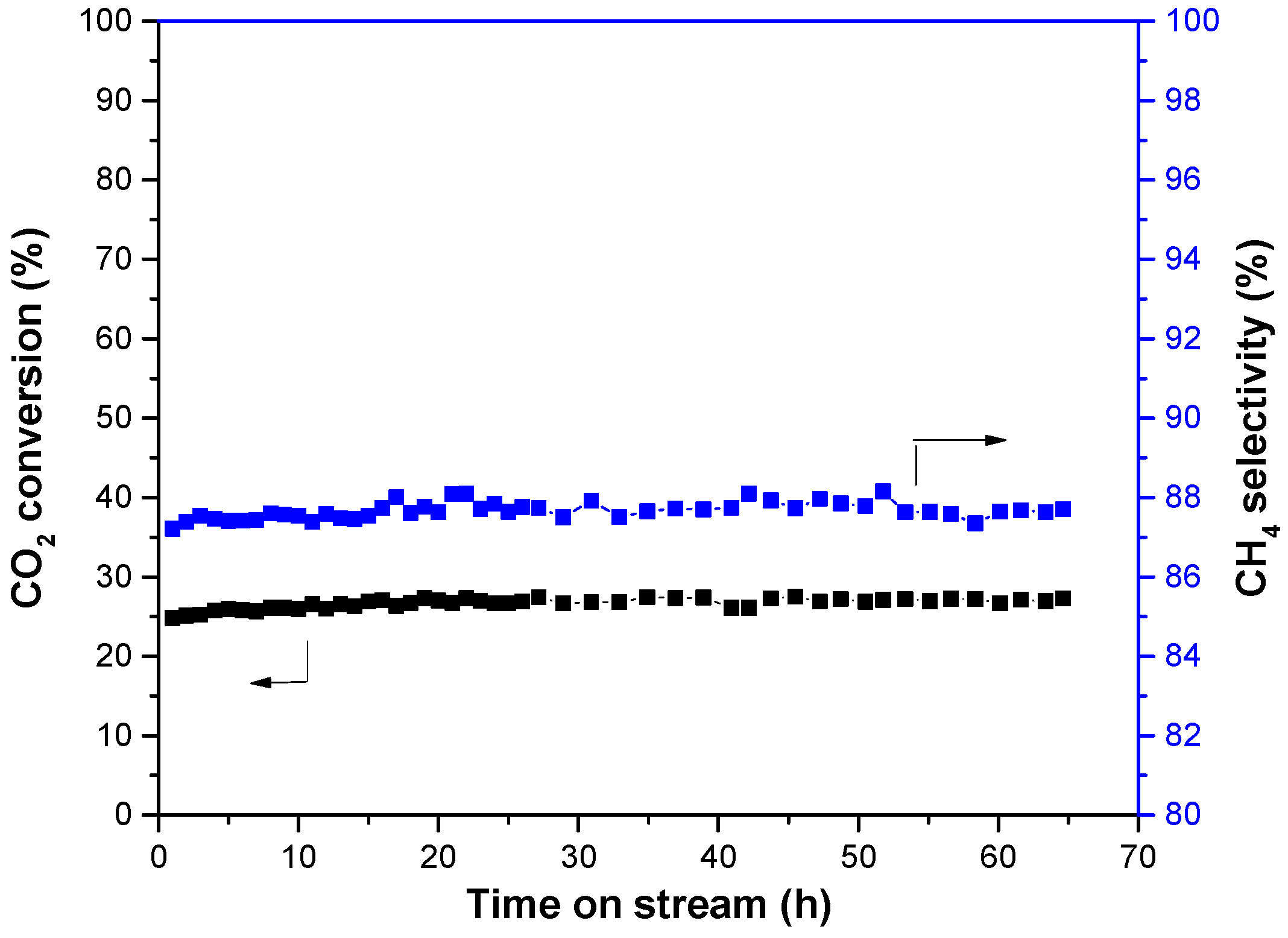 Nanomaterials 08 00759 g007 Nanomaterials 08 00759 g007