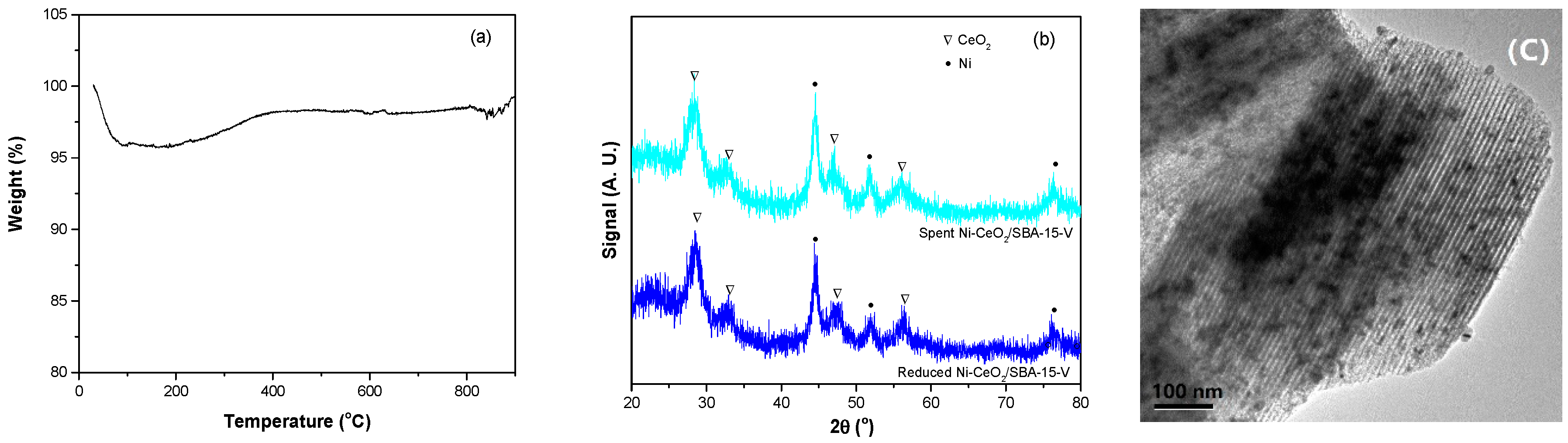 Nanomaterials 08 00759 g008 Nanomaterials 08 00759 g008