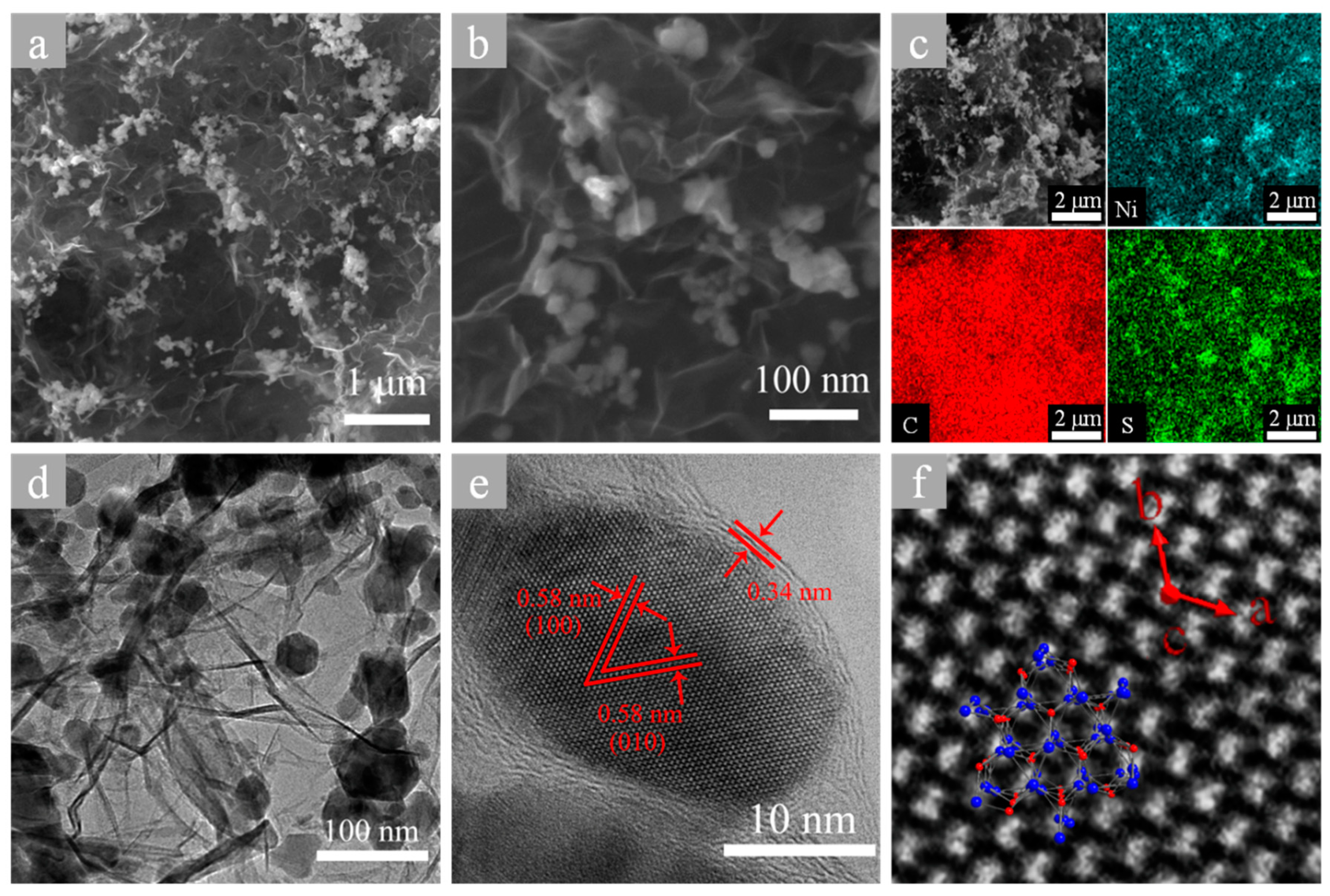 Nanomaterials 08 00760 g002