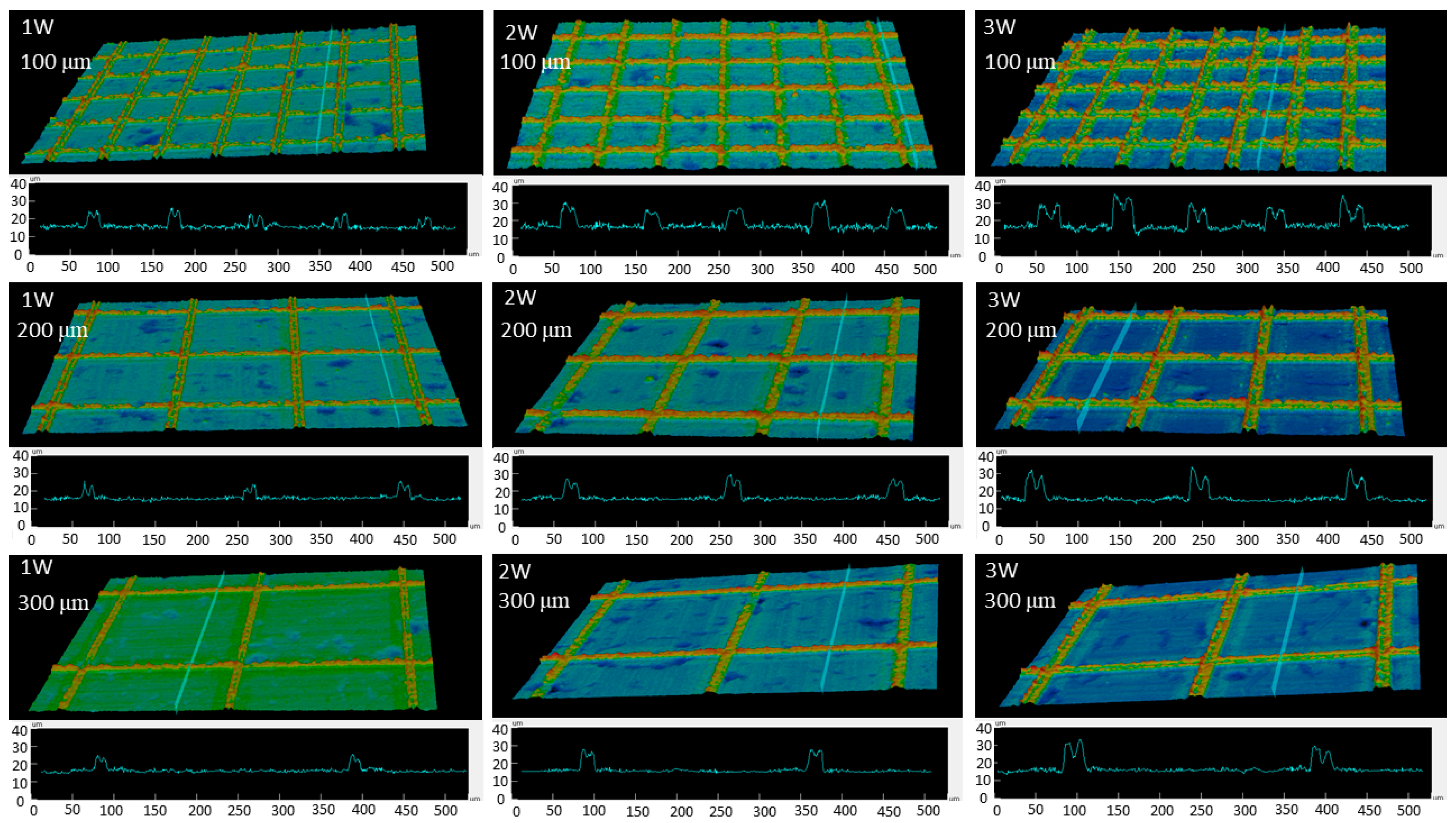 Nanomaterials 08 00766 g003 Nanomaterials 08 00766 g003