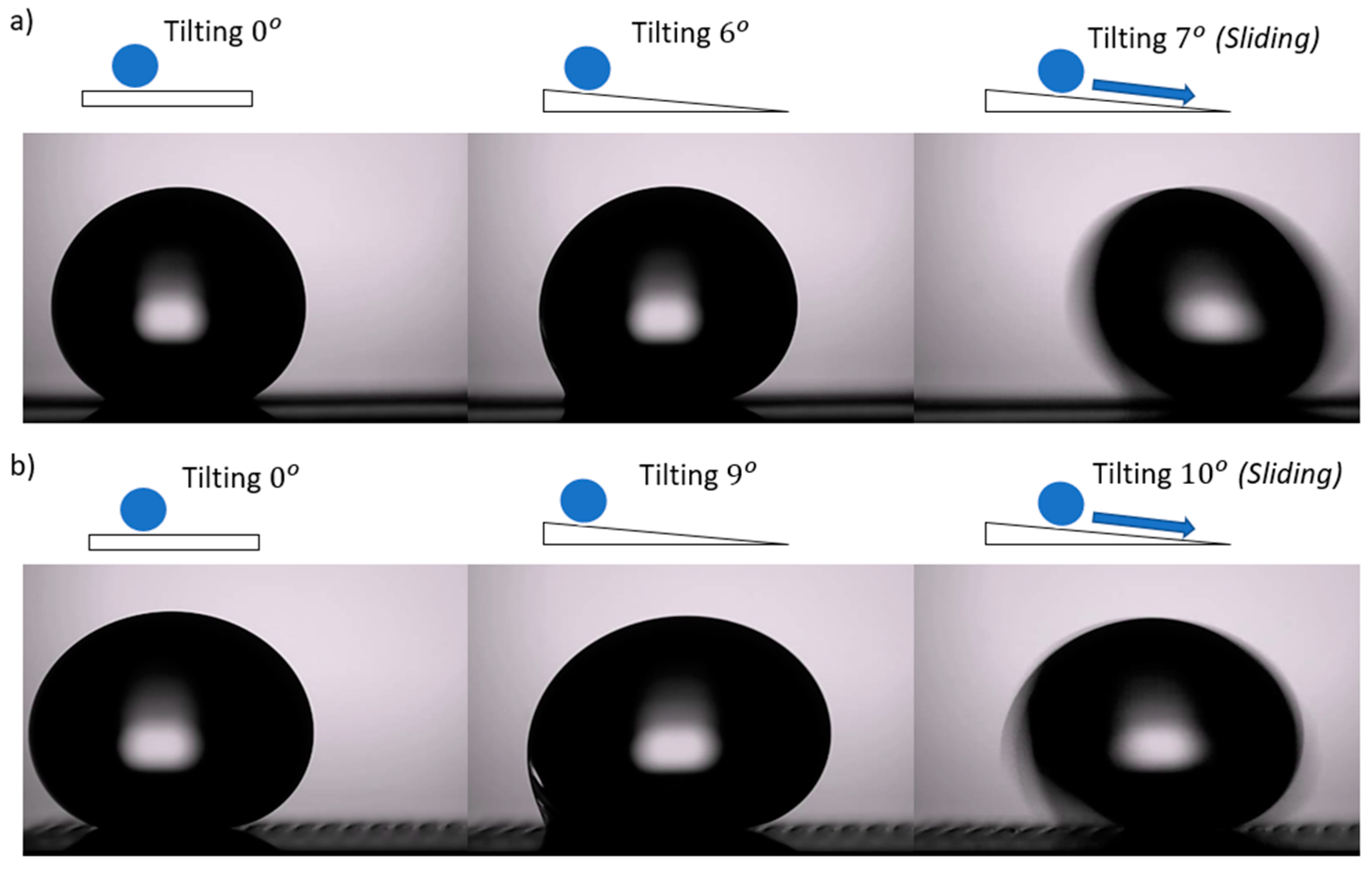 Nanomaterials 08 00766 g008 Nanomaterials 08 00766 g008