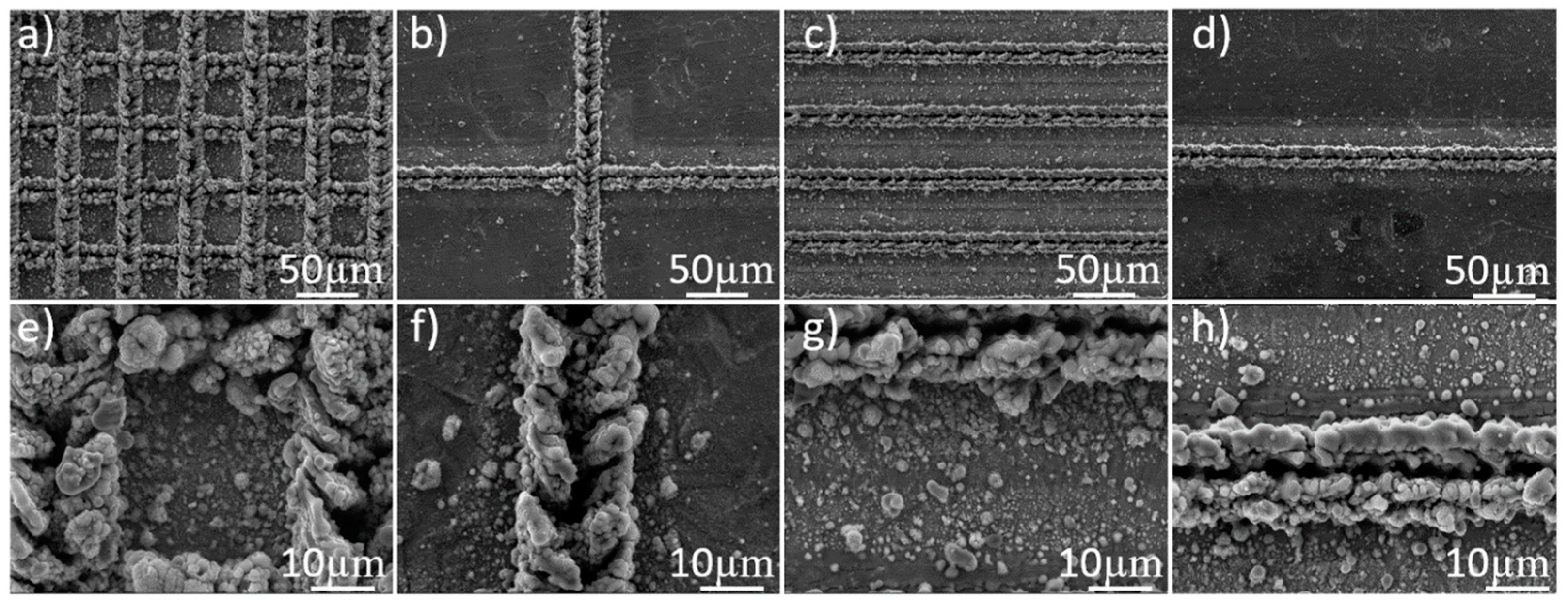 Nanomaterials 08 00766 g009 Nanomaterials 08 00766 g009