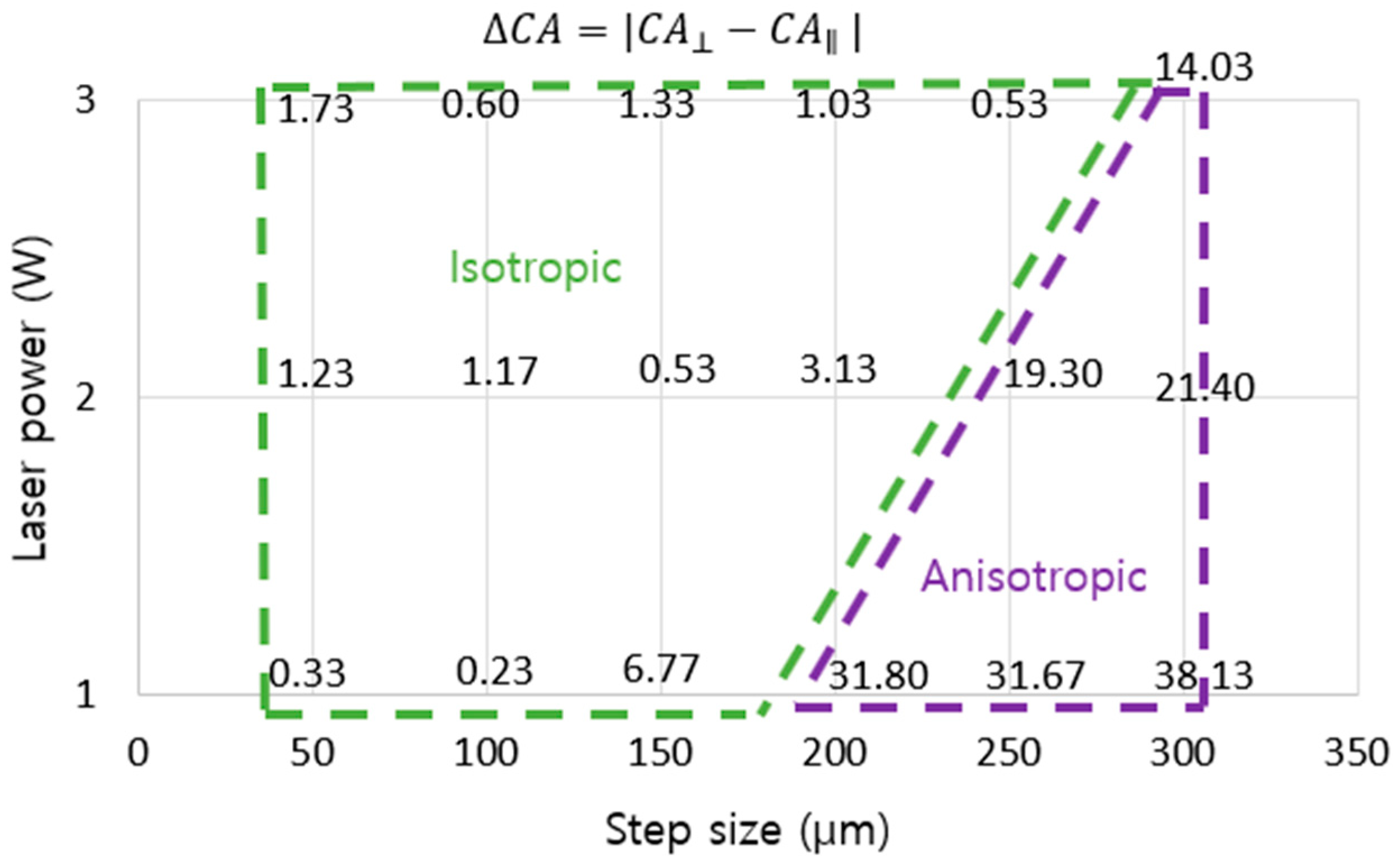 Nanomaterials 08 00766 g011 Nanomaterials 08 00766 g011