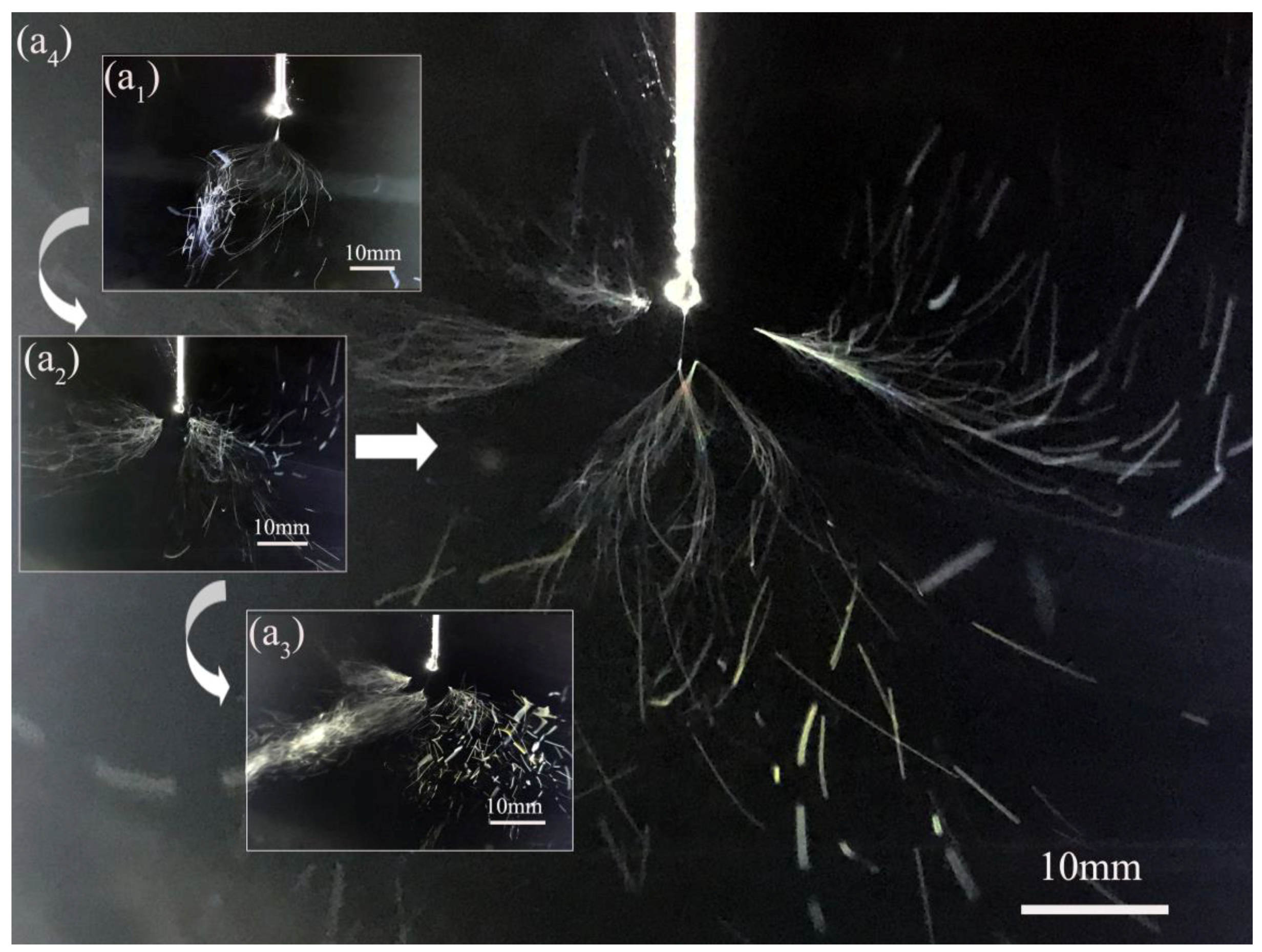 Nanomaterials 08 00768 g003 Nanomaterials 08 00768 g003