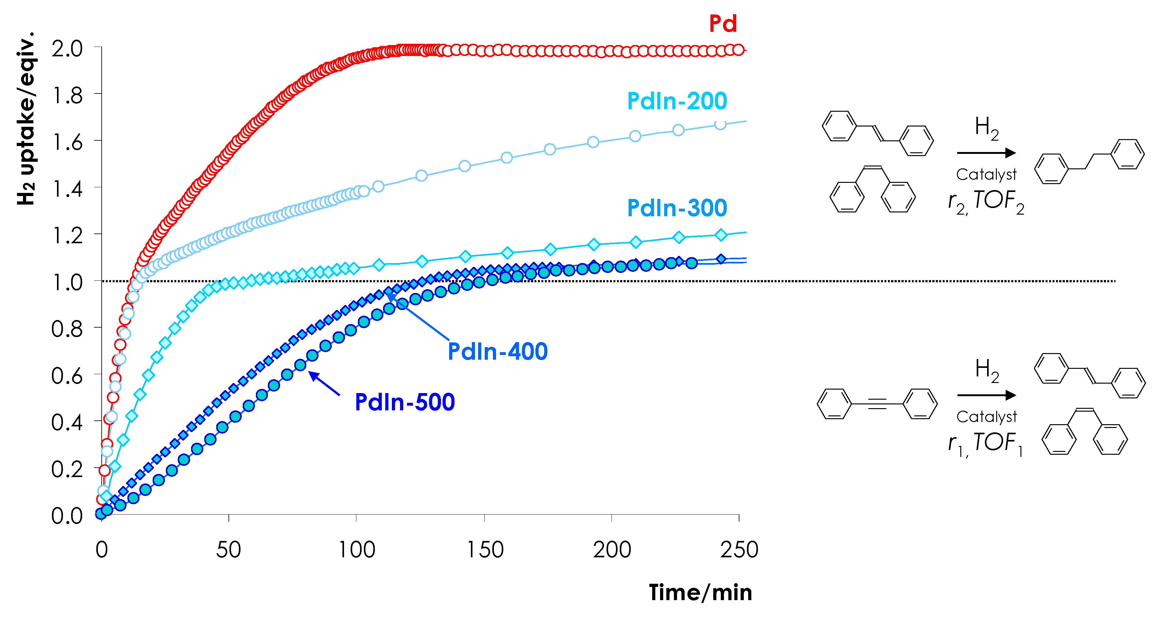 Nanomaterials 08 00769 g006