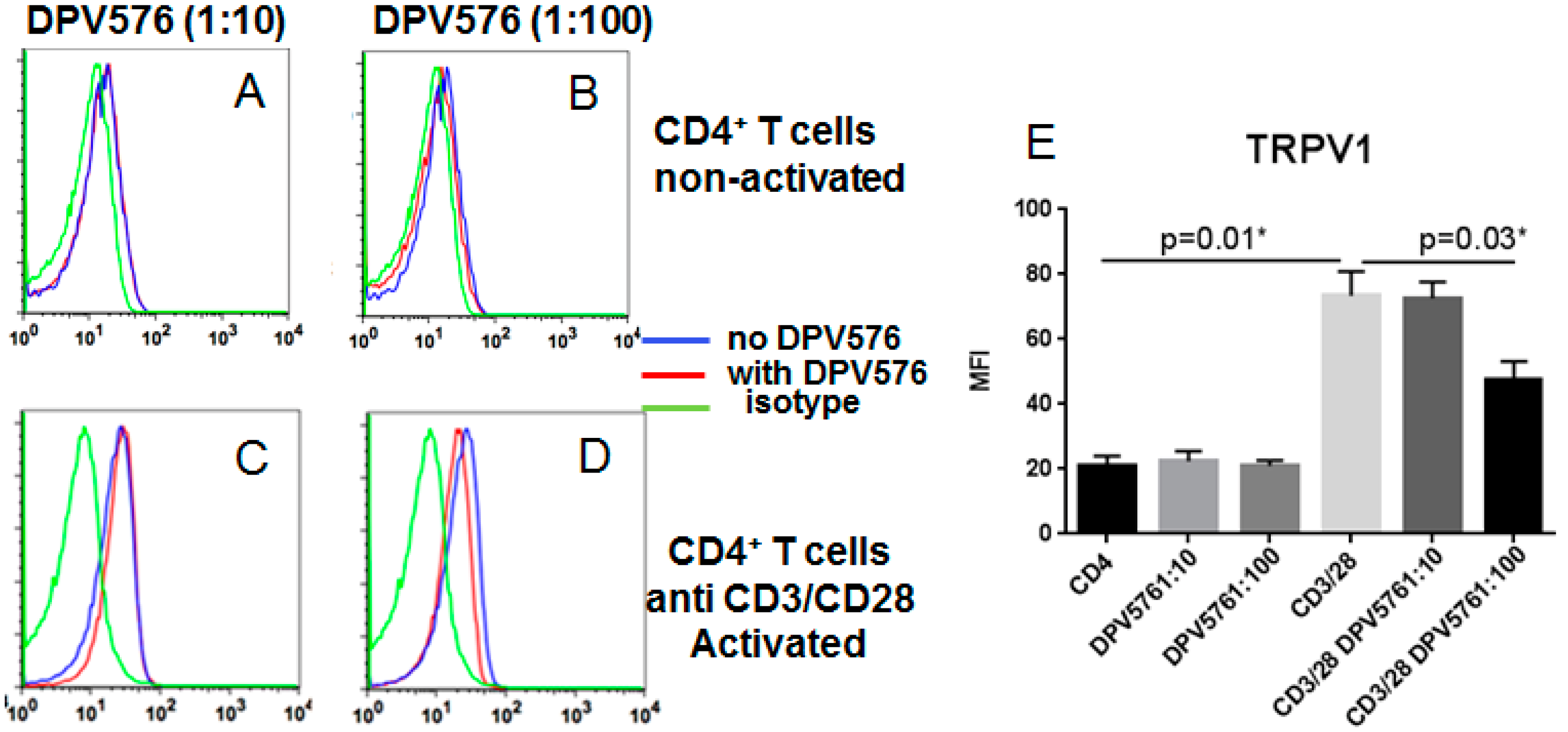 Nanomaterials 08 00770 g001 Nanomaterials 08 00770 g001