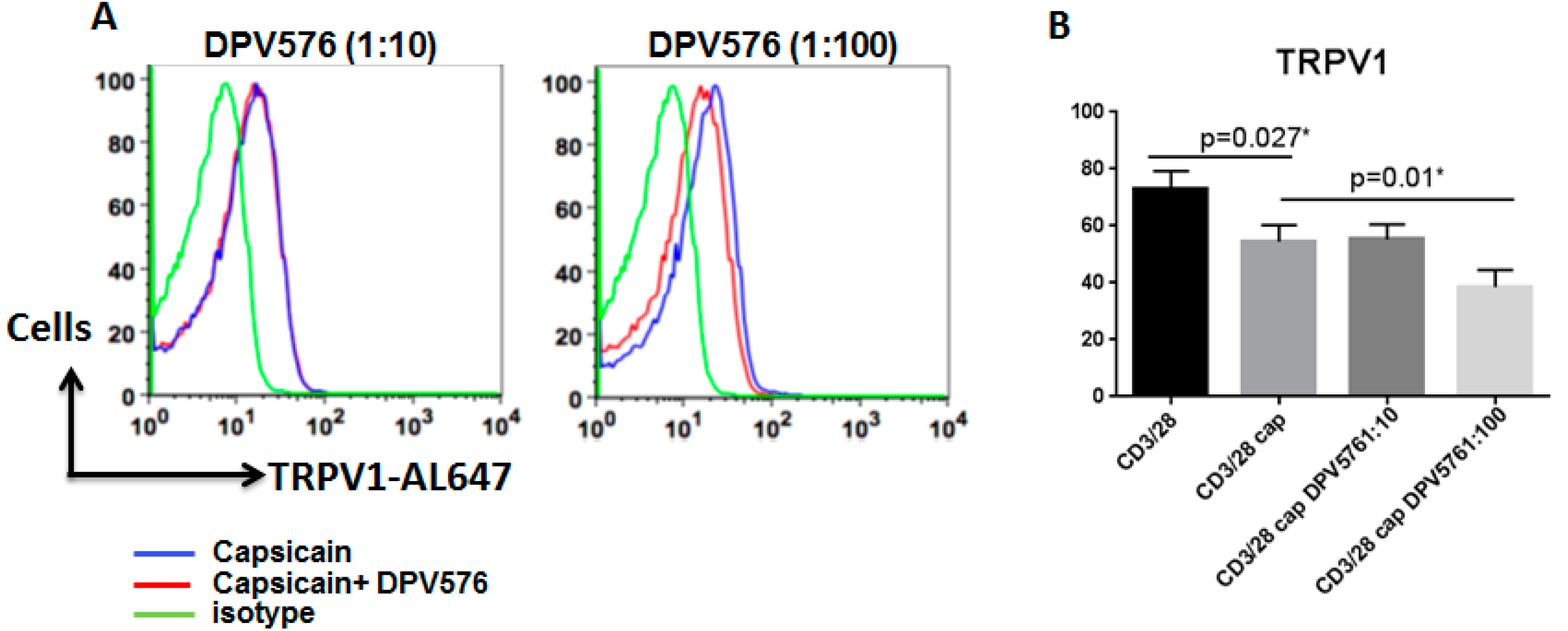 Nanomaterials 08 00770 g005 Nanomaterials 08 00770 g005