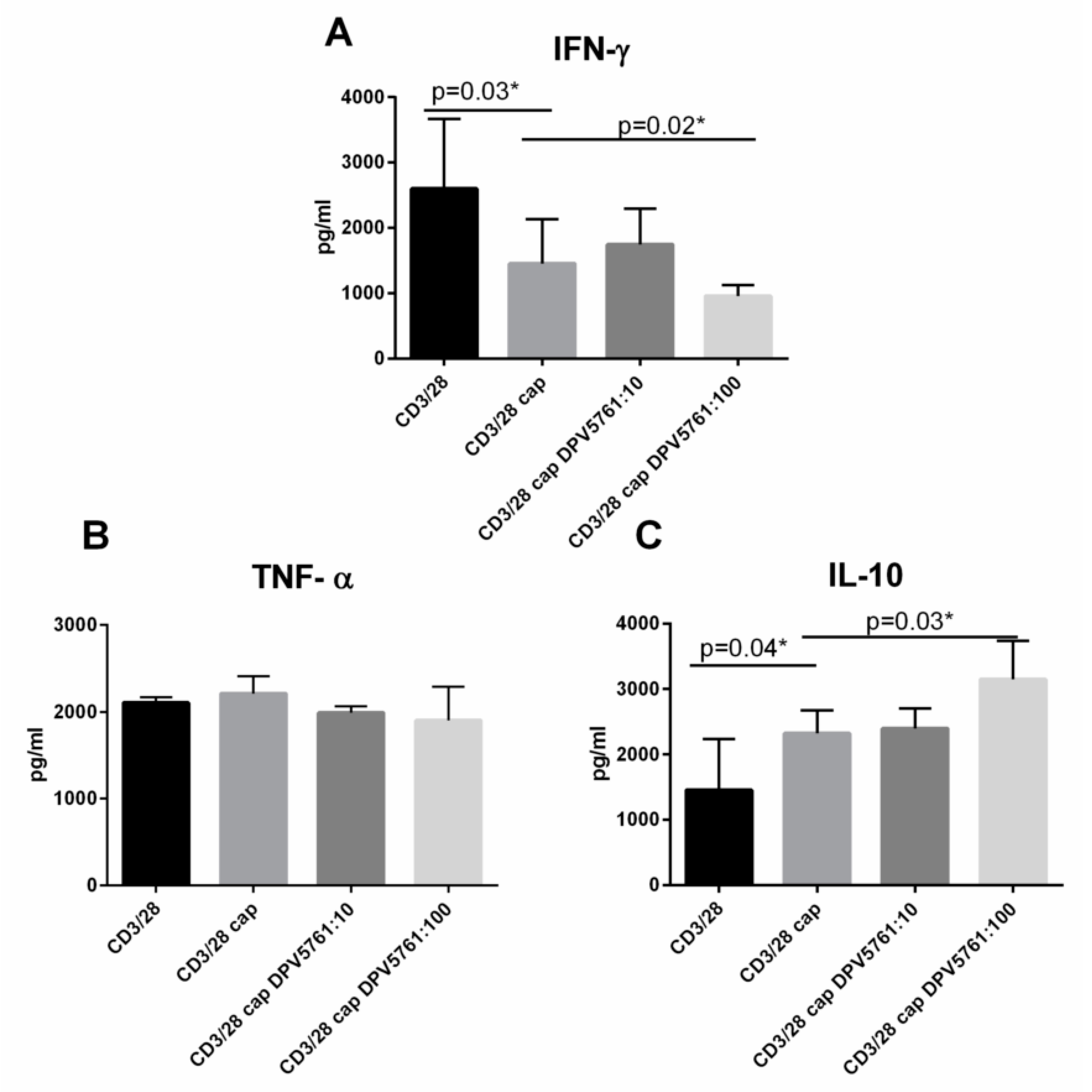 Nanomaterials 08 00770 g006 Nanomaterials 08 00770 g006