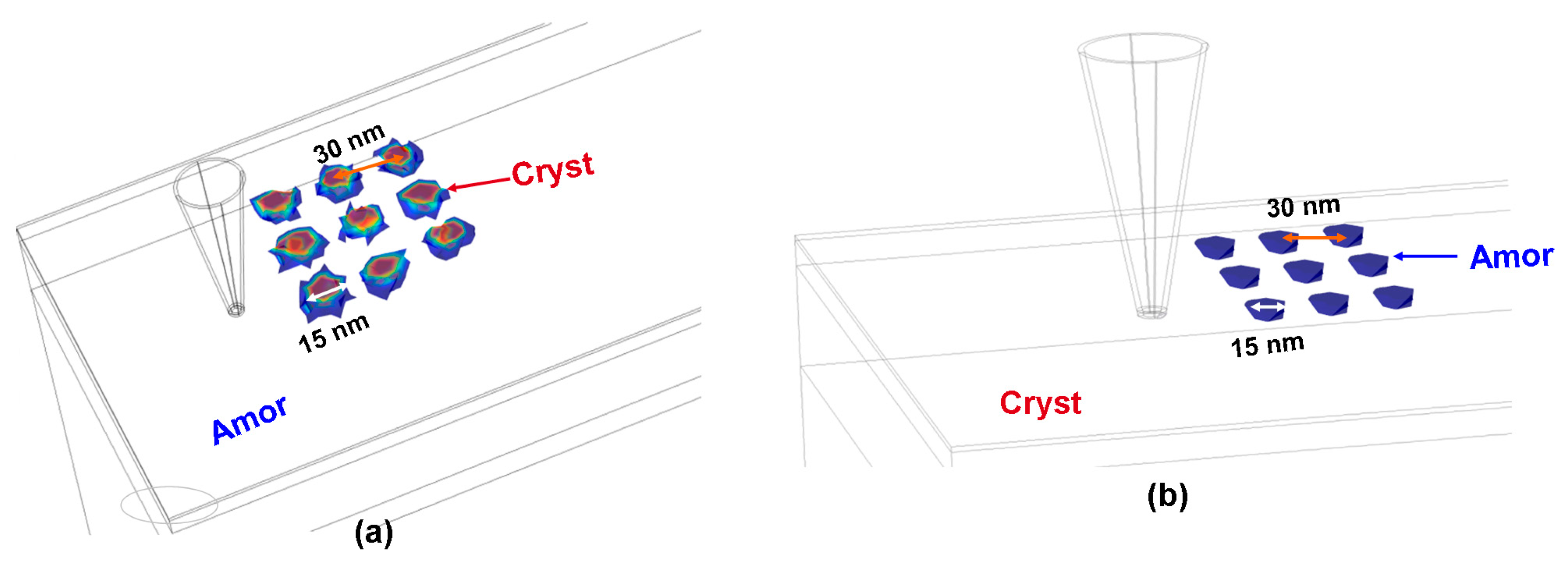 Nanomaterials 08 00772 g016