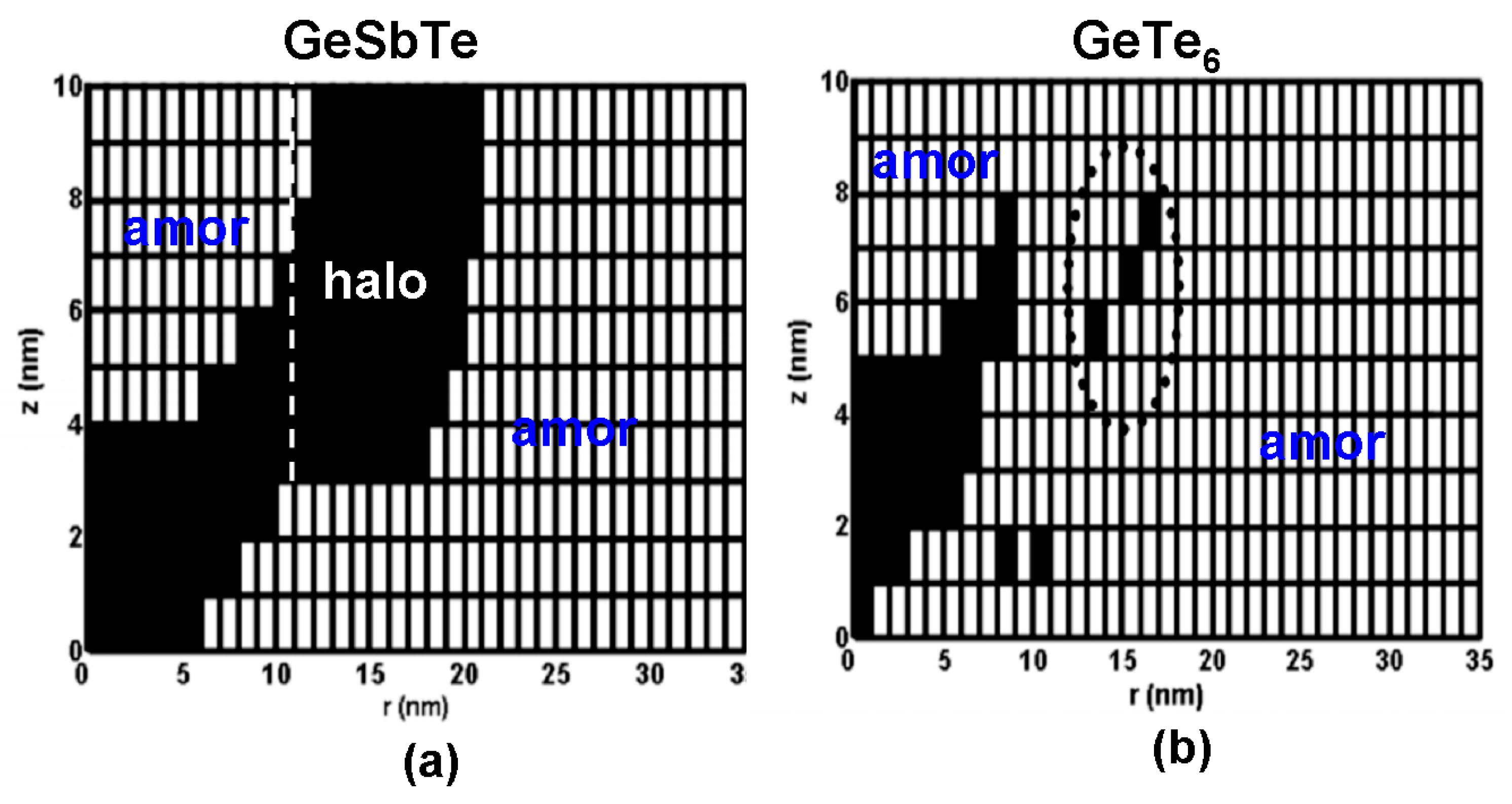 Nanomaterials 08 00772 g019
