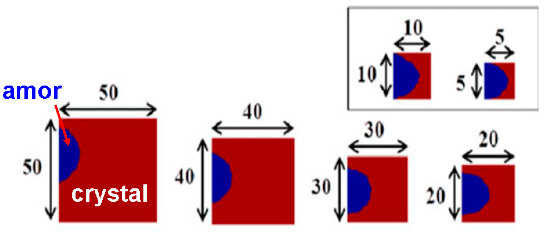 Nanomaterials 08 00772 g020