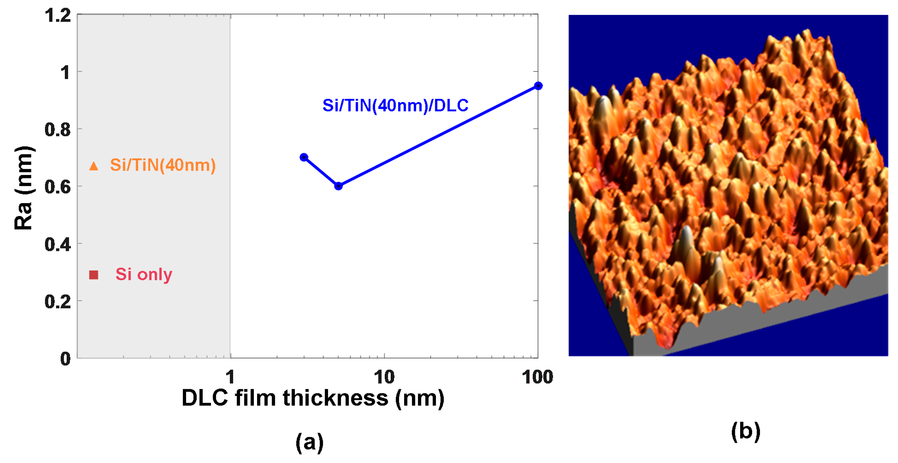 Nanomaterials 08 00772 g025