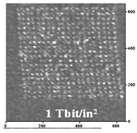 Nanomaterials 08 00772 i001