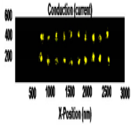 Nanomaterials 08 00772 i003