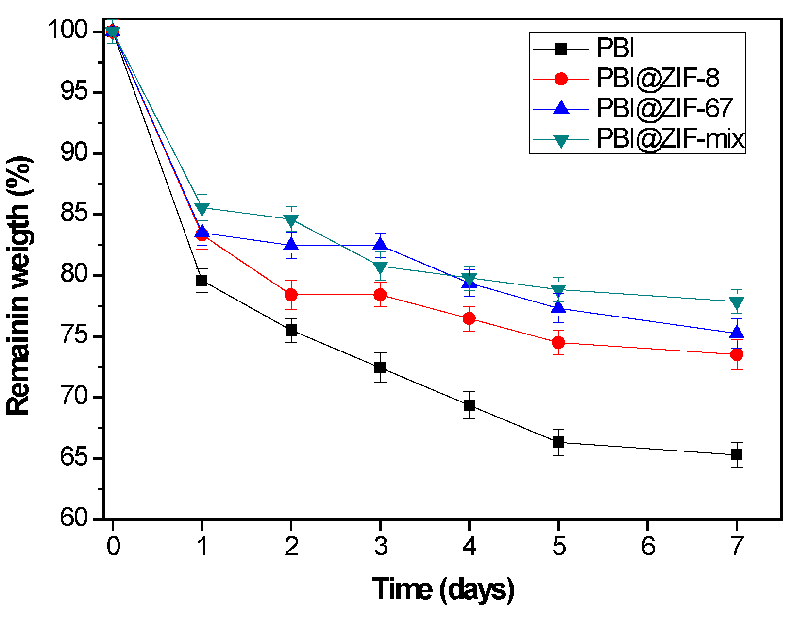 Nanomaterials 08 00775 g004 Nanomaterials 08 00775 g004