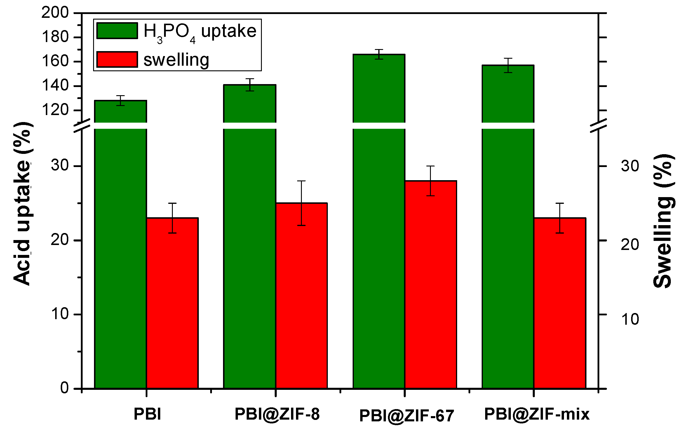 Nanomaterials 08 00775 g005 Nanomaterials 08 00775 g005