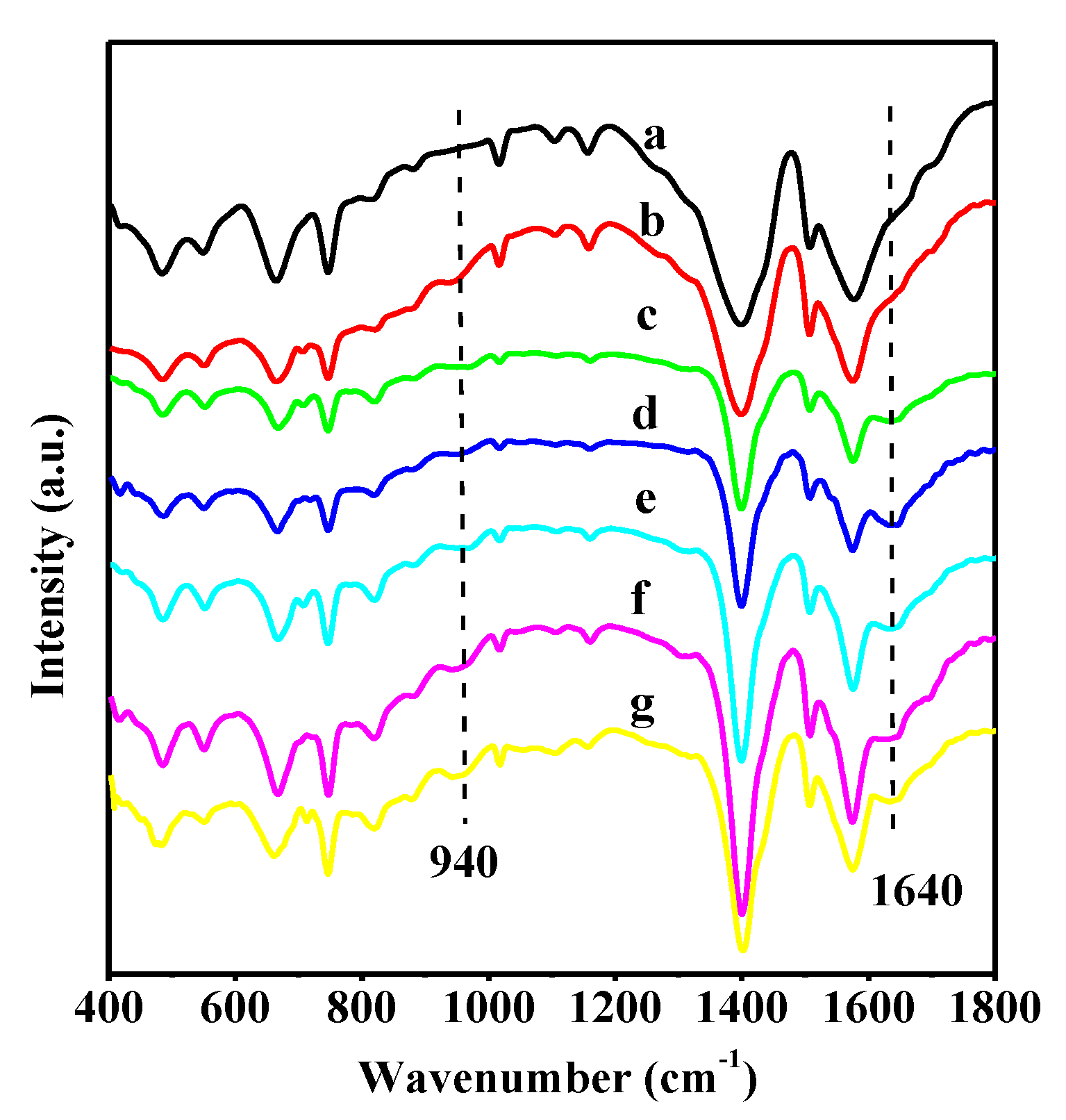 Nanomaterials 08 00781 g002 Nanomaterials 08 00781 g002