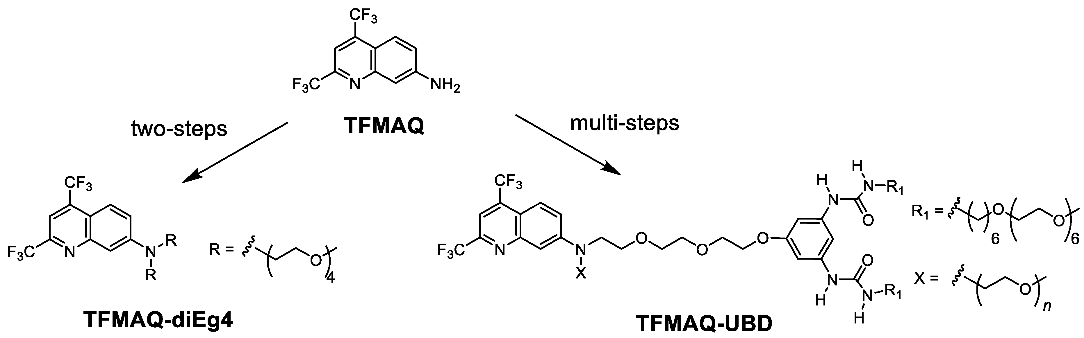Nanomaterials 08 00782 sch001