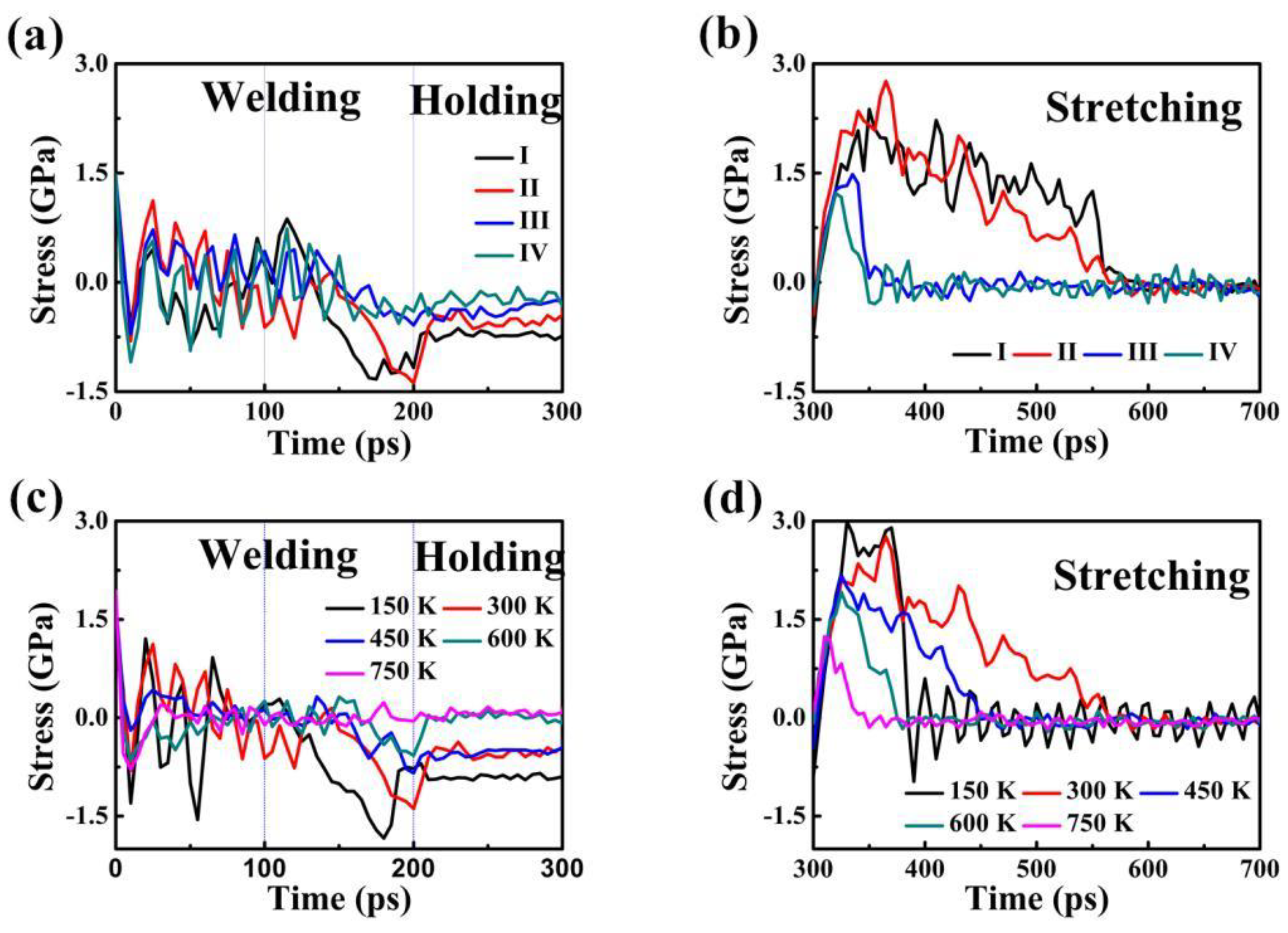 Nanomaterials 08 00785 g004 Nanomaterials 08 00785 g004