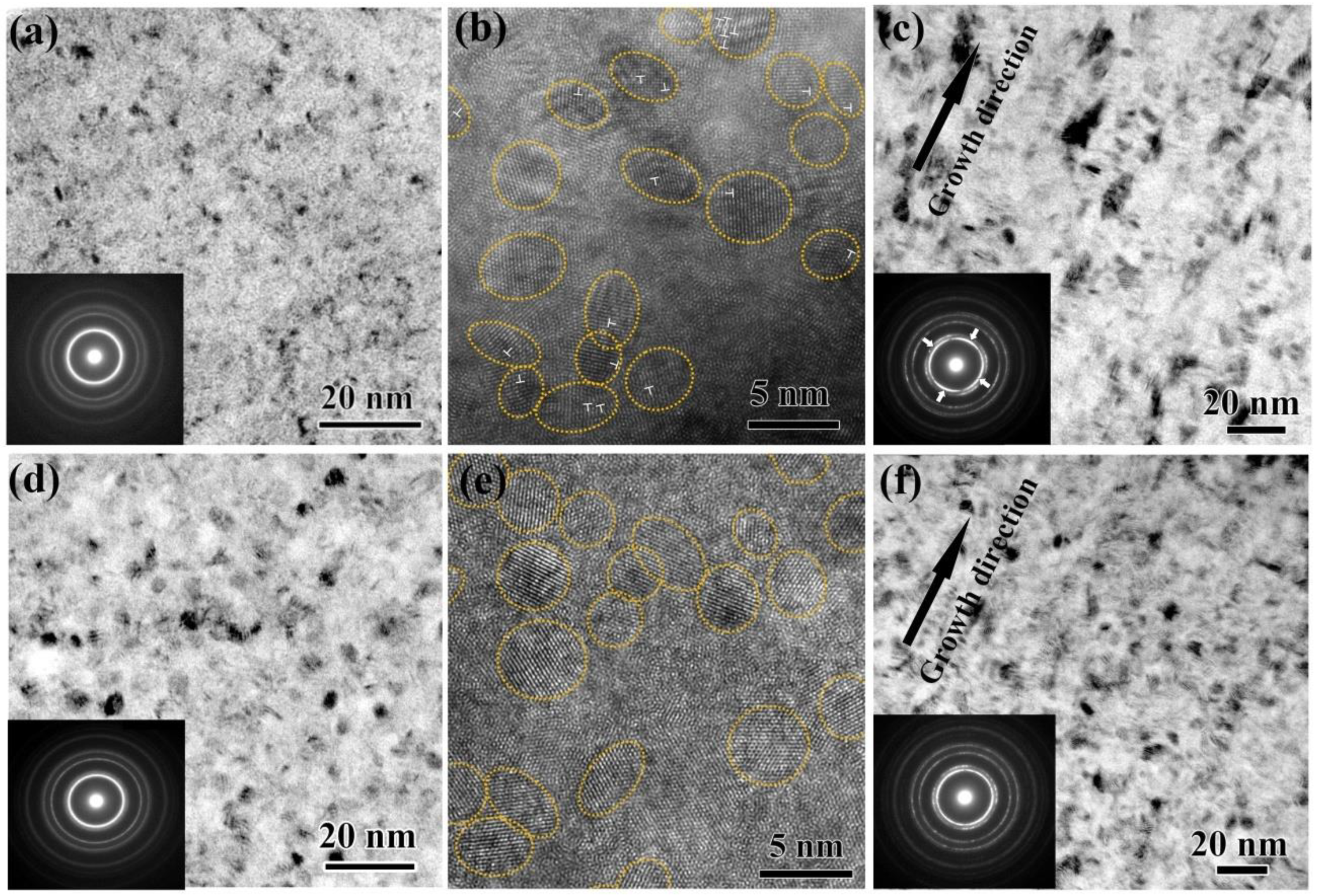Nanomaterials 08 00792 g002 Nanomaterials 08 00792 g002