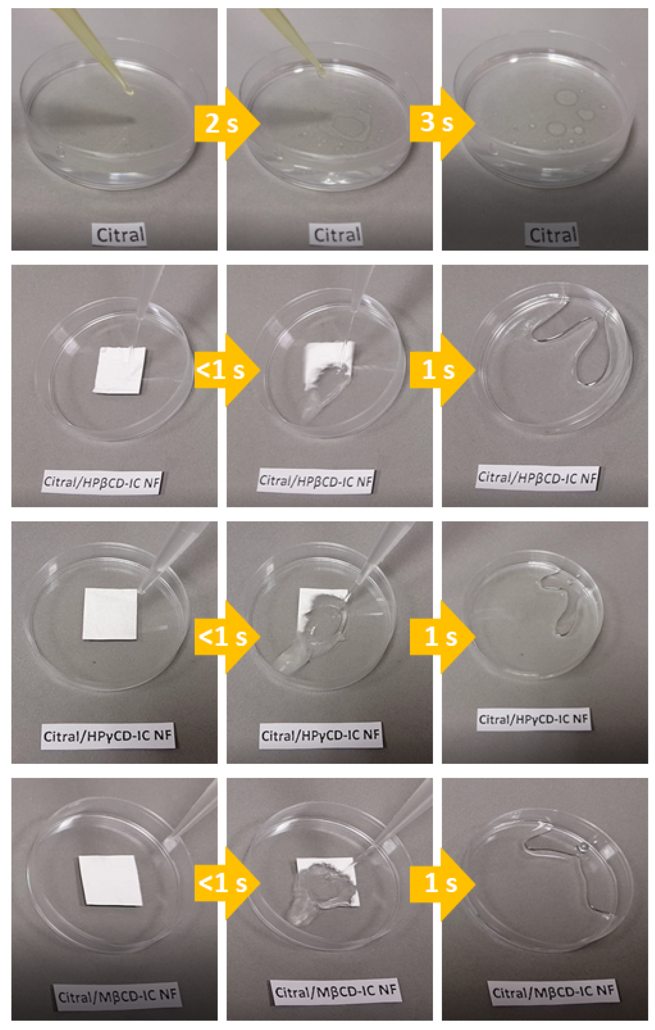 Nanomaterials 08 00793 g004