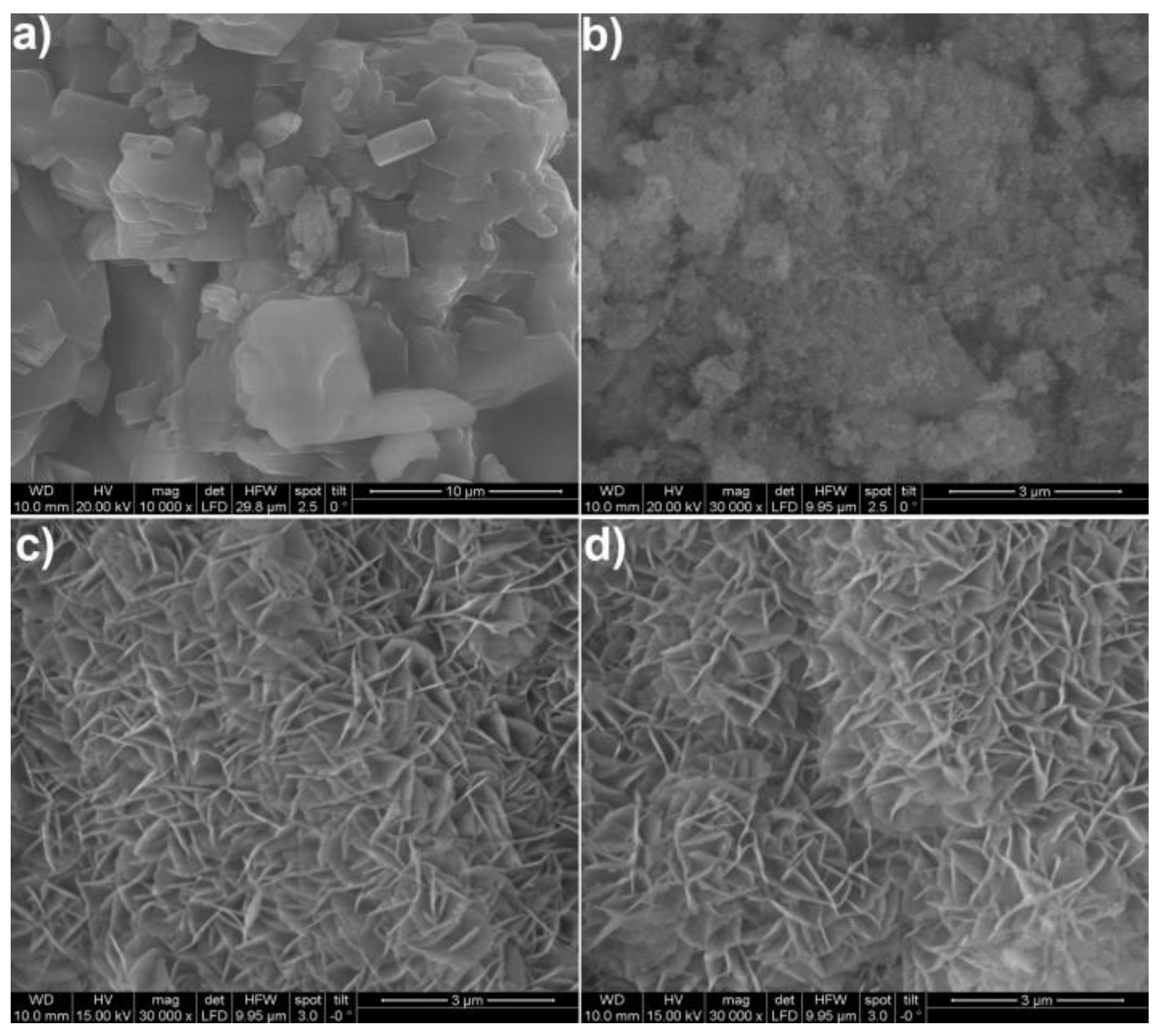 Nanomaterials 08 00795 g006 550