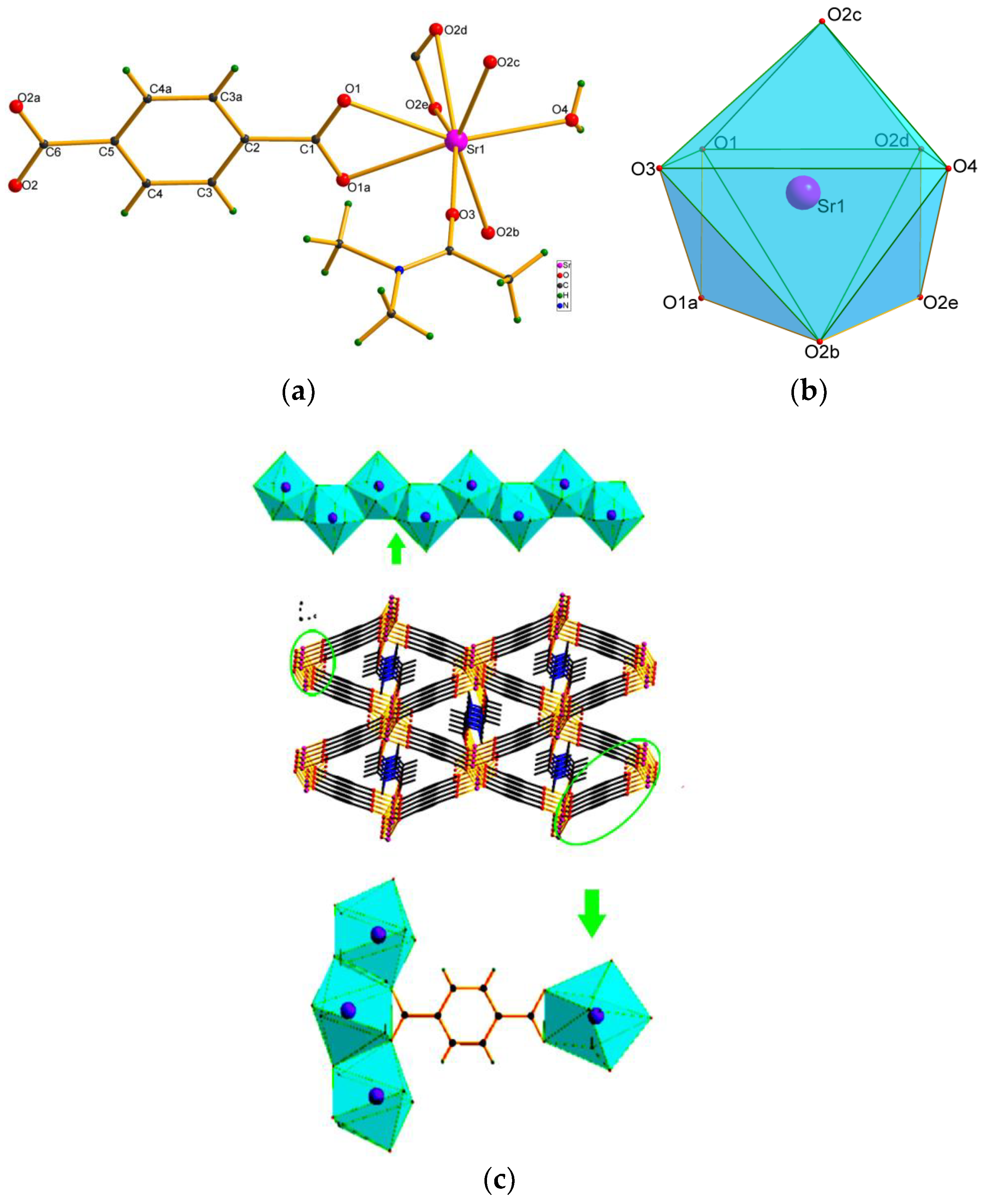 Nanomaterials 08 00796 g001