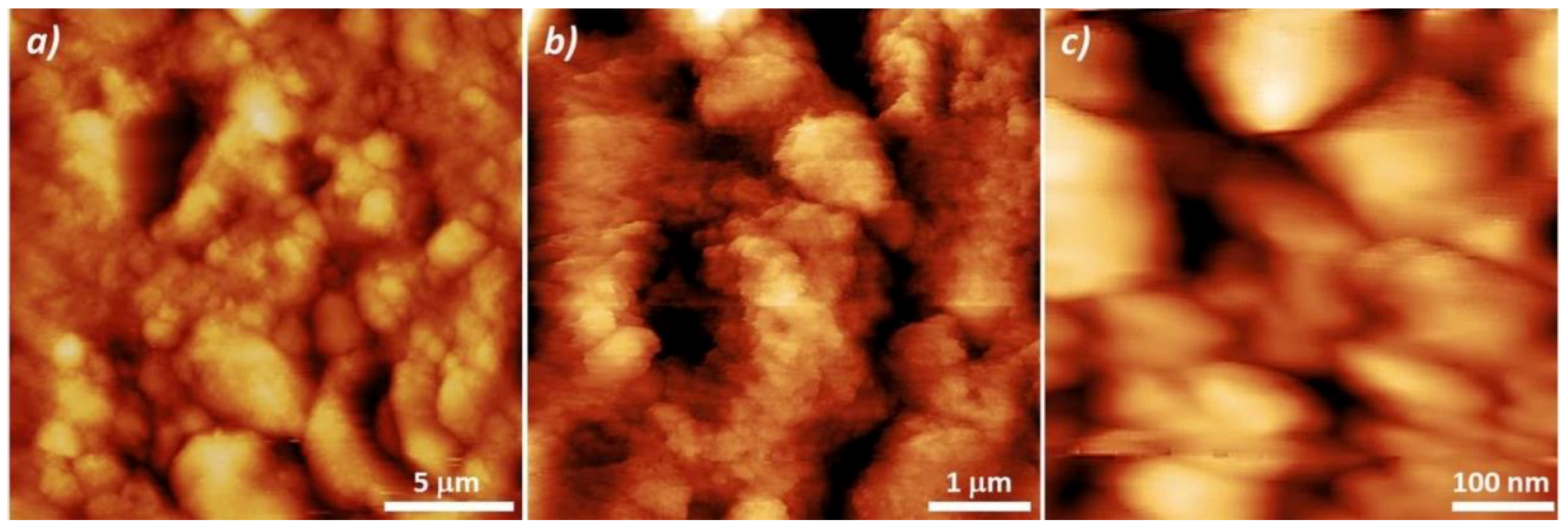 Nanomaterials 08 00798 g006