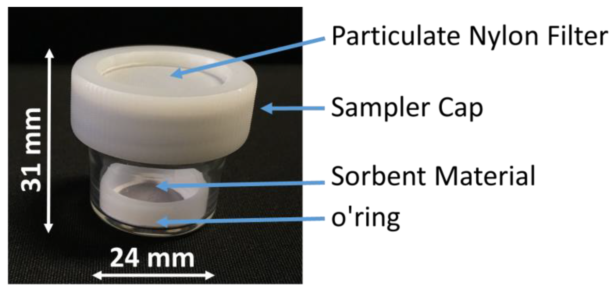 Nanomaterials 08 00798 g010