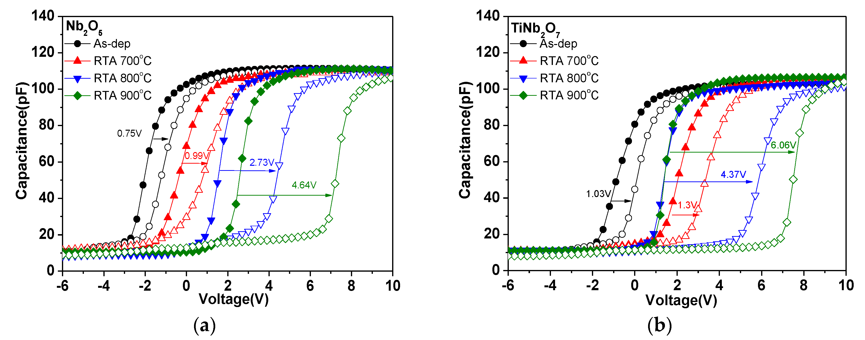 Nanomaterials 08 00799 g002 Nanomaterials 08 00799 g002