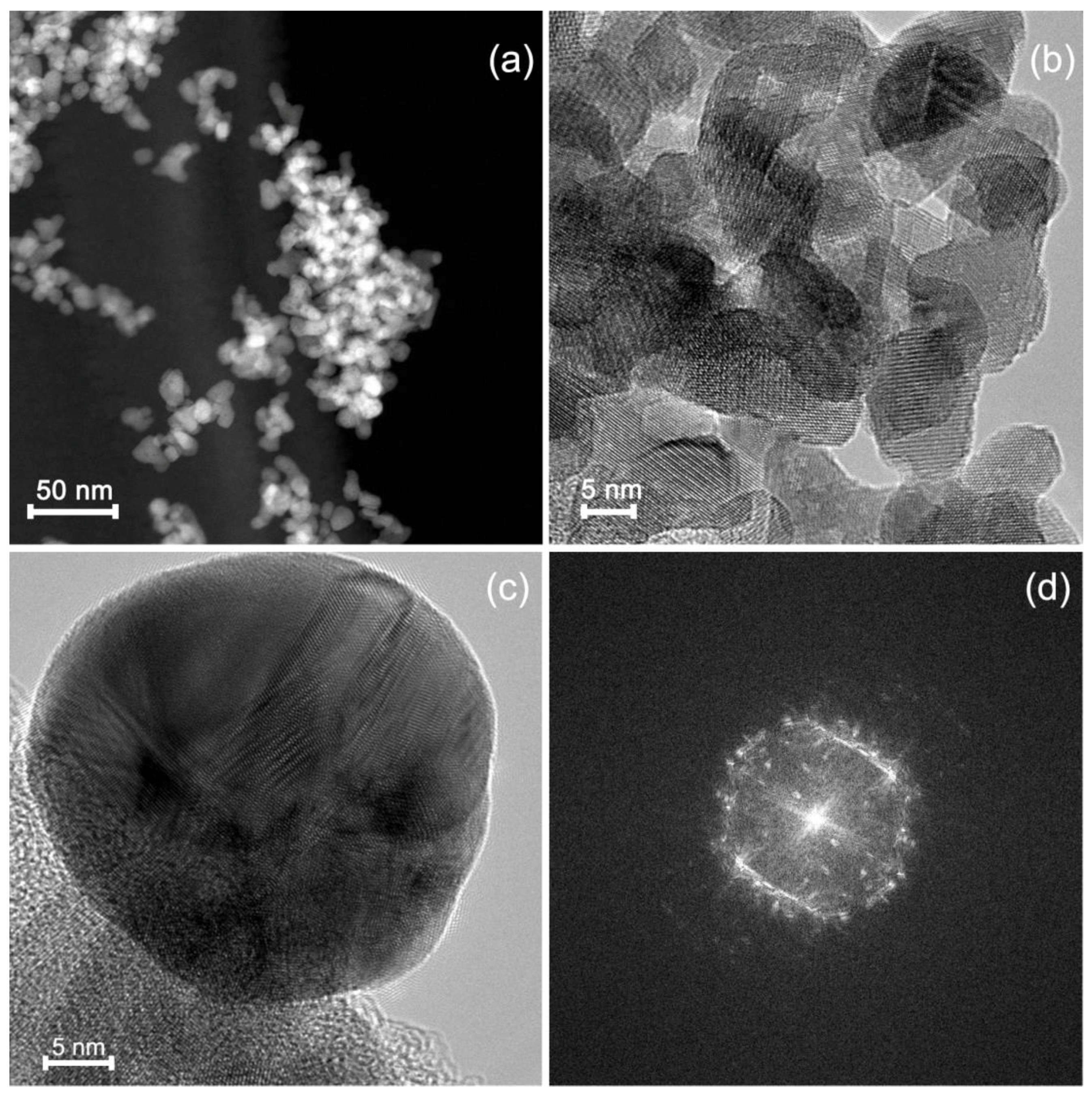Nanomaterials 08 00801 g004