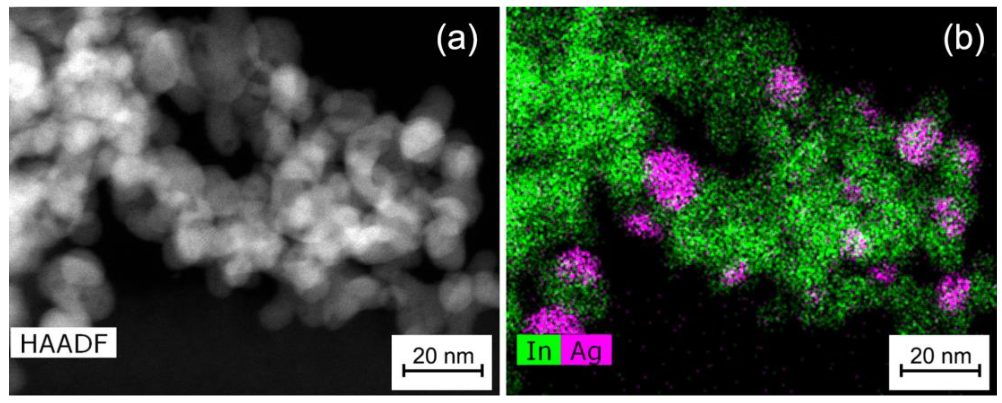 Nanomaterials 08 00801 g005