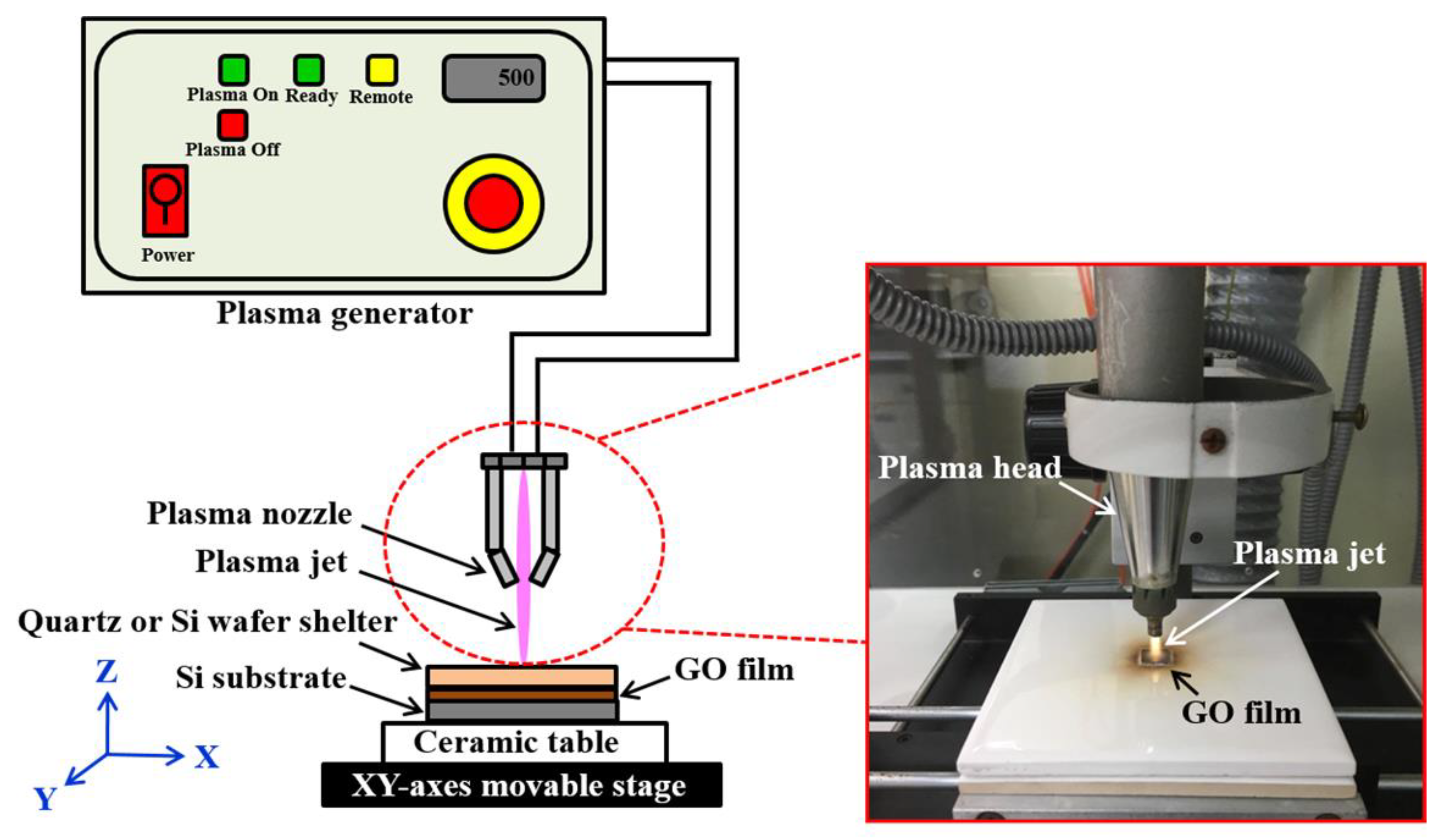 Nanomaterials 08 00802 g002 Nanomaterials 08 00802 g002