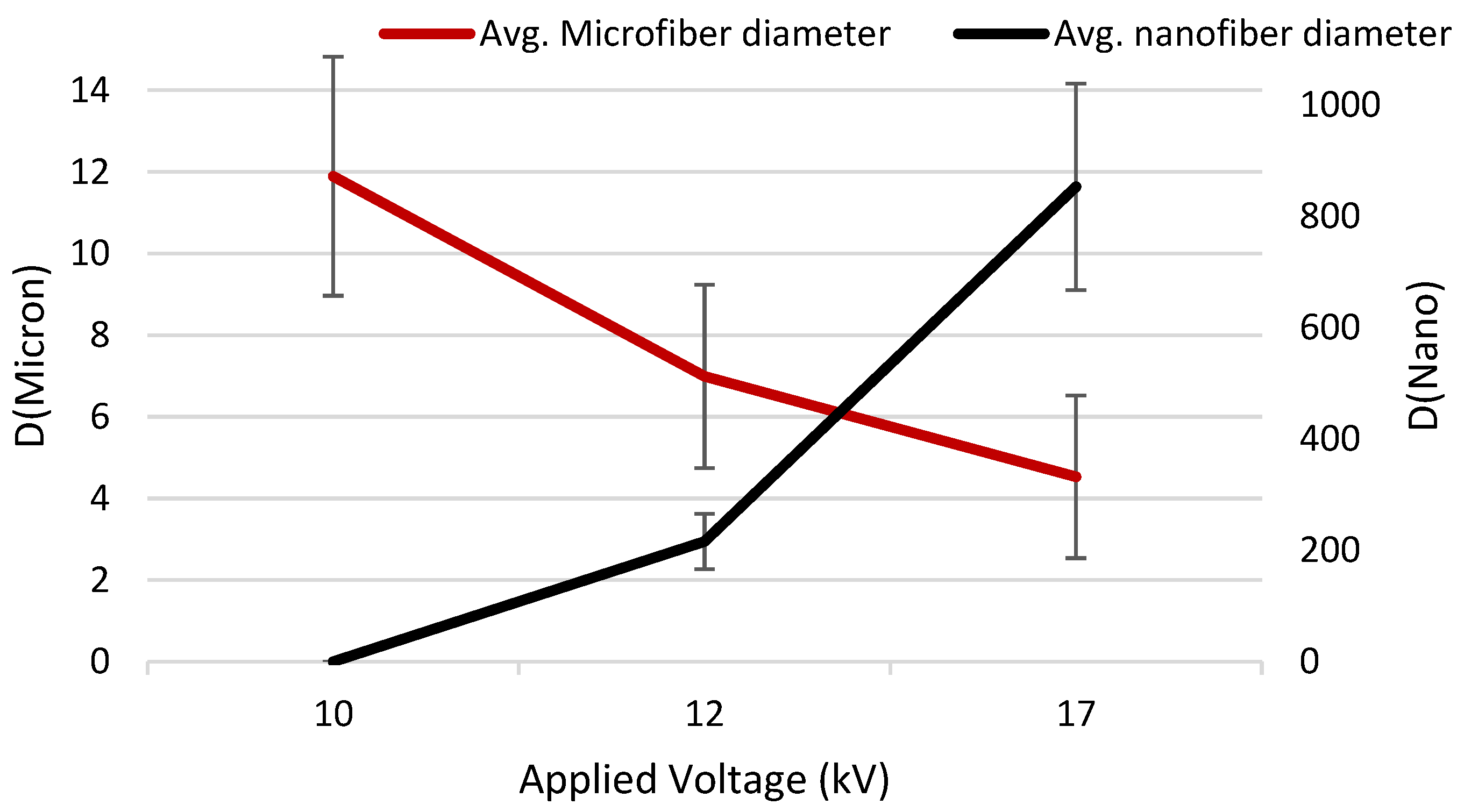 Nanomaterials 08 00803 g004 Nanomaterials 08 00803 g004