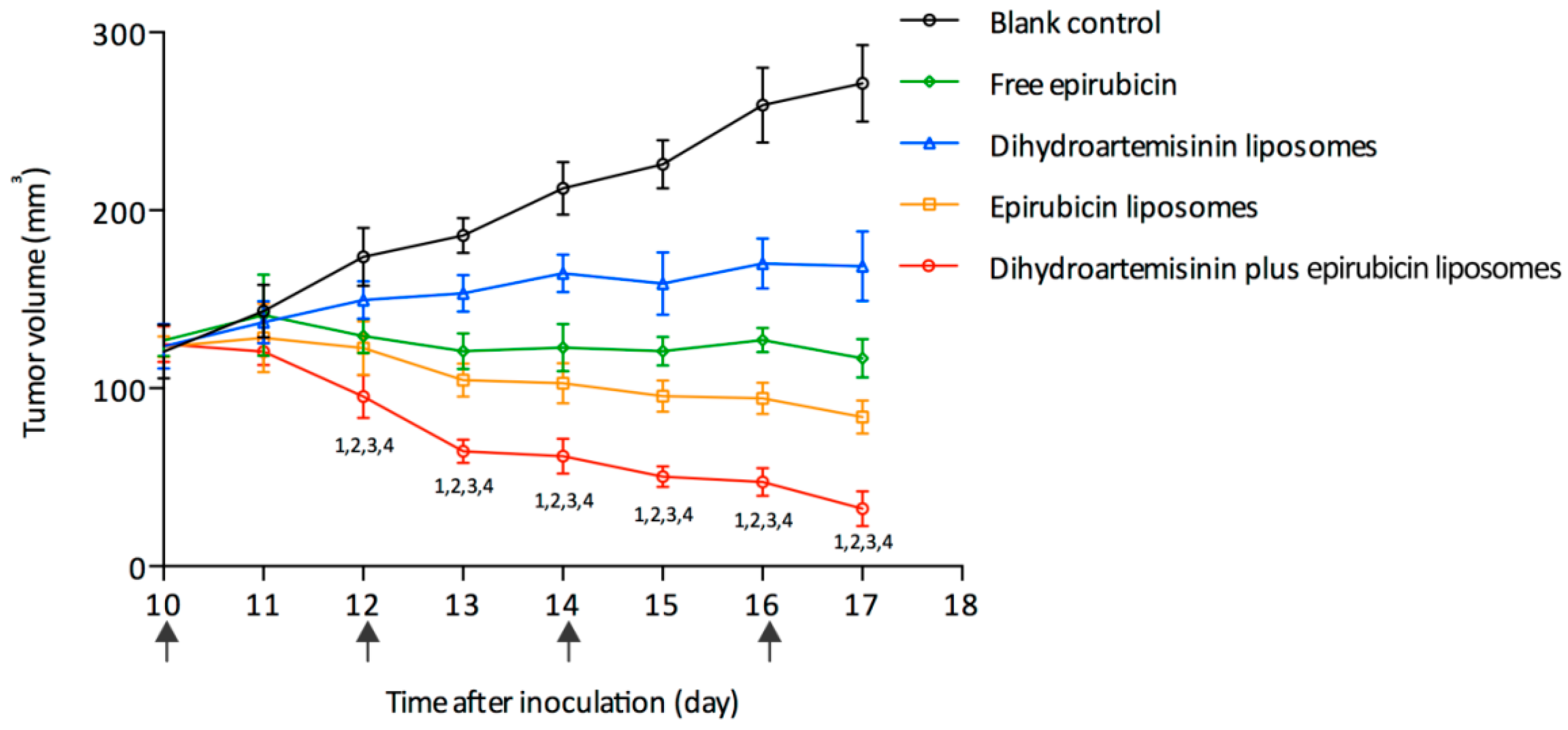 Nanomaterials 08 00804 g005 Nanomaterials 08 00804 g005