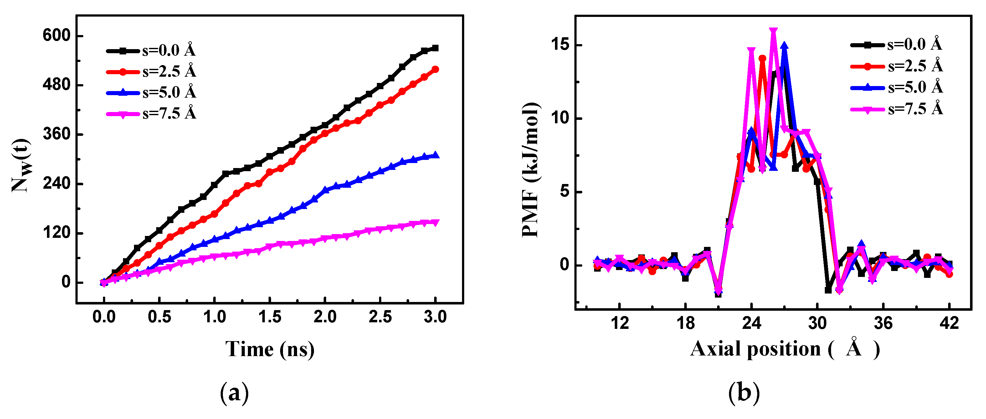 Nanomaterials 08 00805 g008