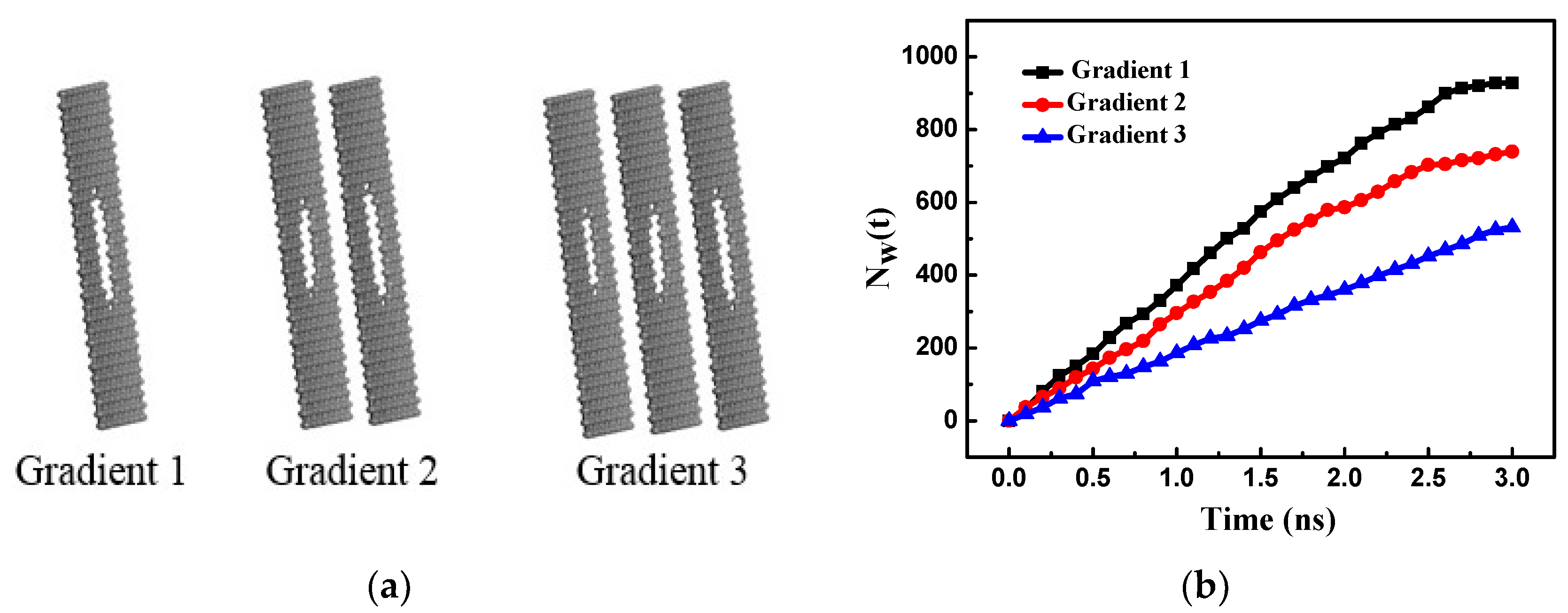 Nanomaterials 08 00805 g012