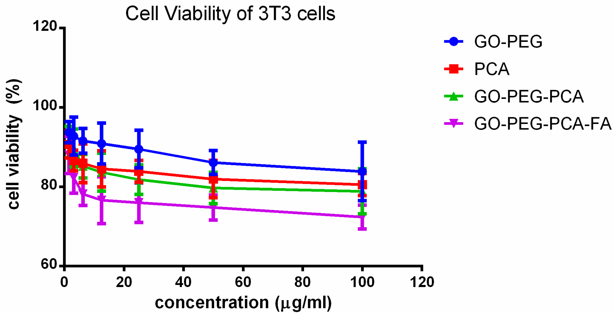 Nanomaterials 08 00820 g003 Nanomaterials 08 00820 g003