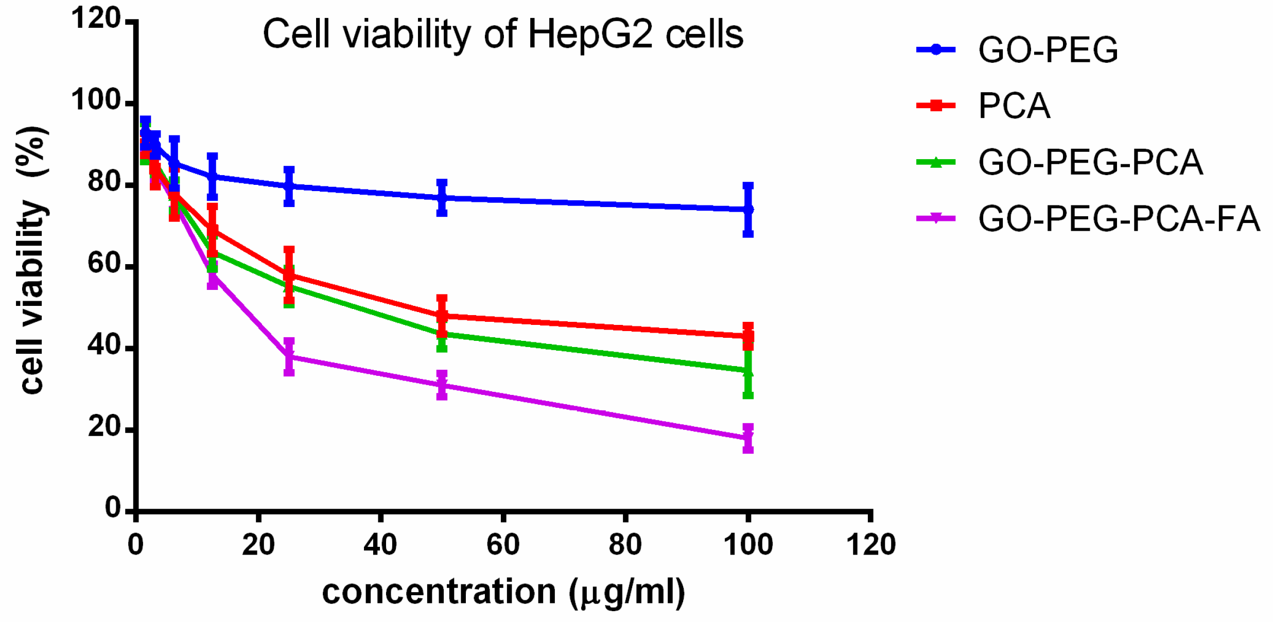 Nanomaterials 08 00820 g004 Nanomaterials 08 00820 g004