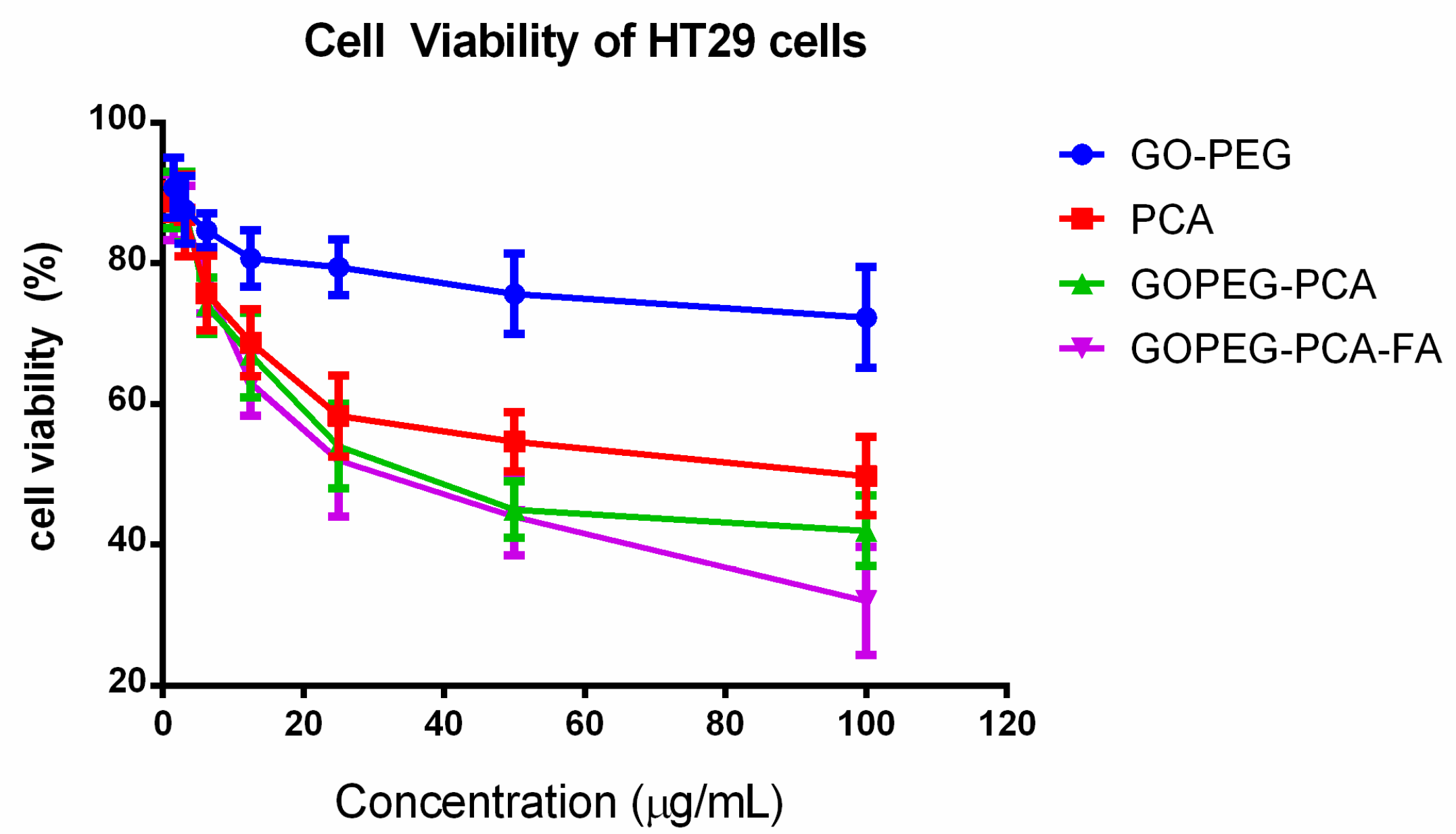Nanomaterials 08 00820 g005 Nanomaterials 08 00820 g005
