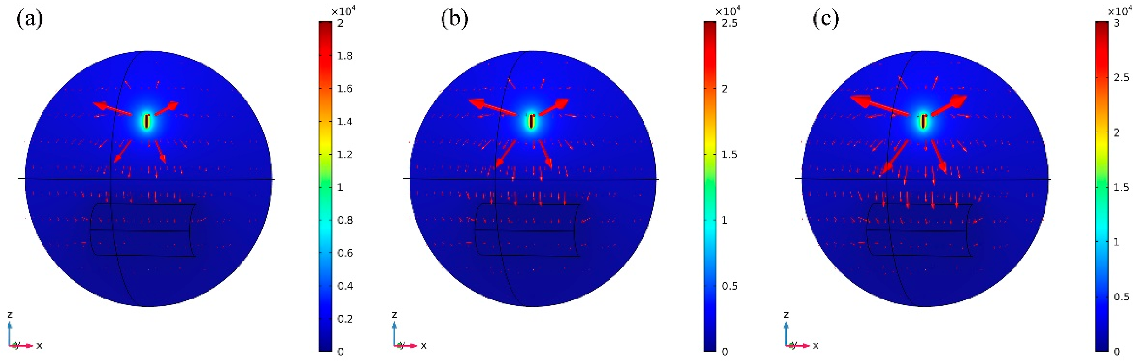 Nanomaterials 08 00821 g005 Nanomaterials 08 00821 g005