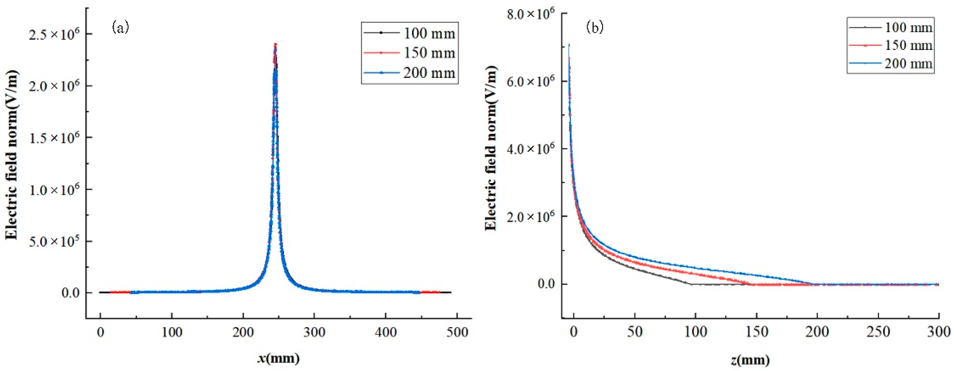 Nanomaterials 08 00821 g008 Nanomaterials 08 00821 g008
