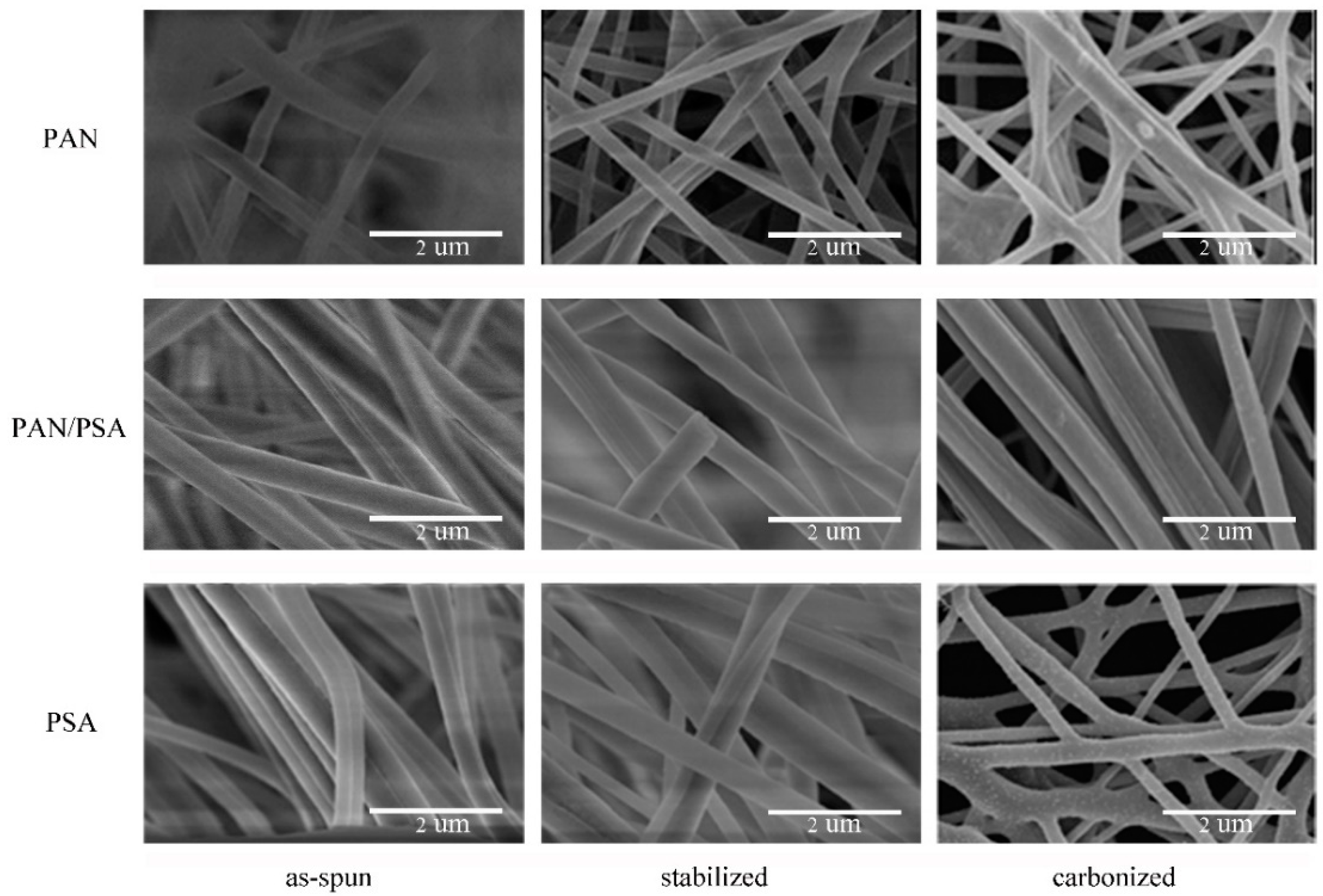 Nanomaterials 08 00821 g010 Nanomaterials 08 00821 g010