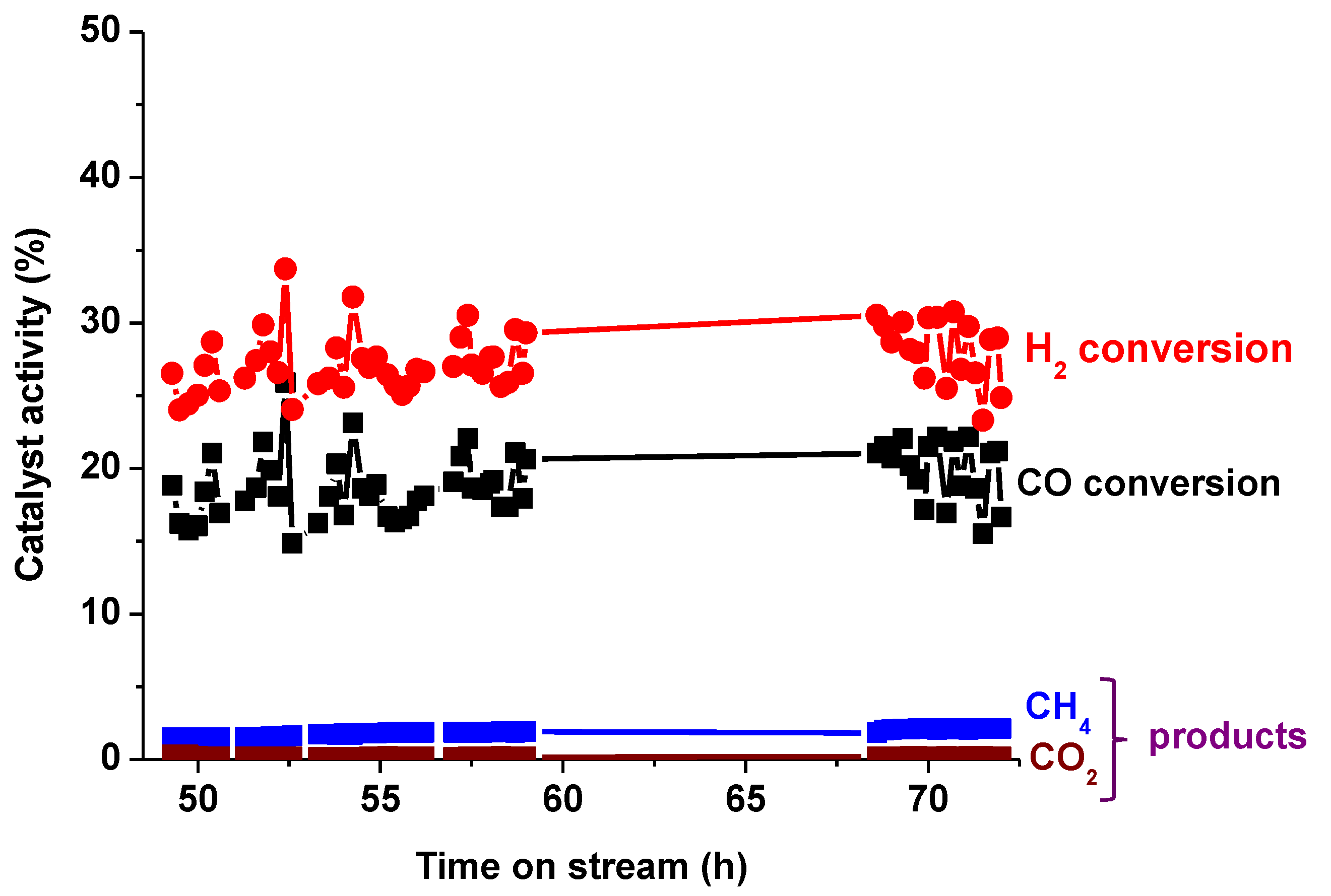 Nanomaterials 08 00822 g002 Nanomaterials 08 00822 g002