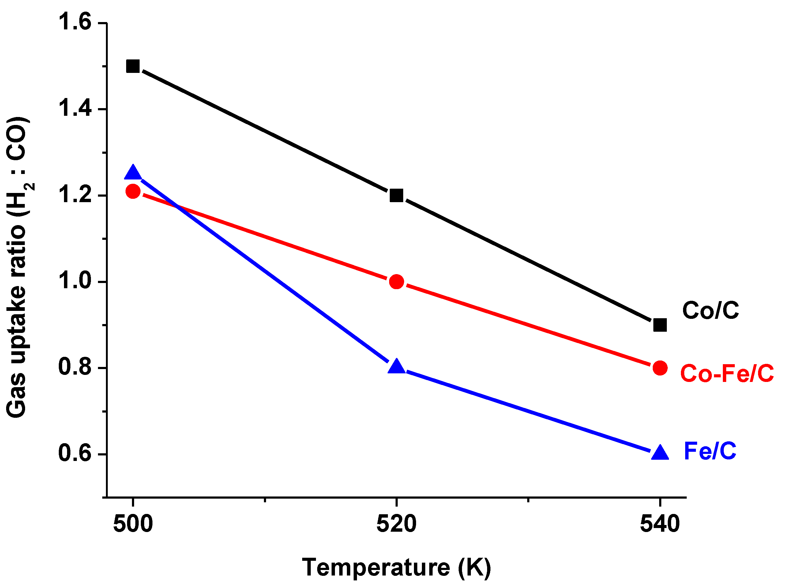 Nanomaterials 08 00822 g004 Nanomaterials 08 00822 g004