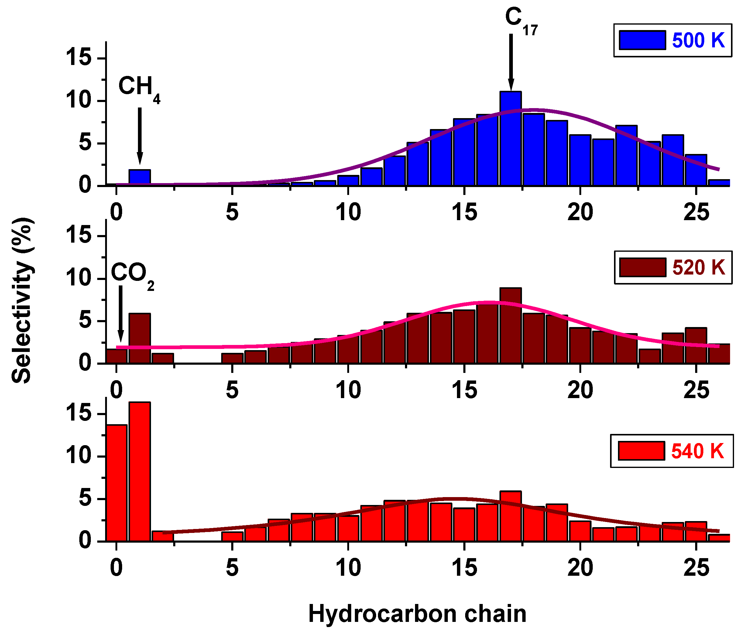 Nanomaterials 08 00822 g005 Nanomaterials 08 00822 g005