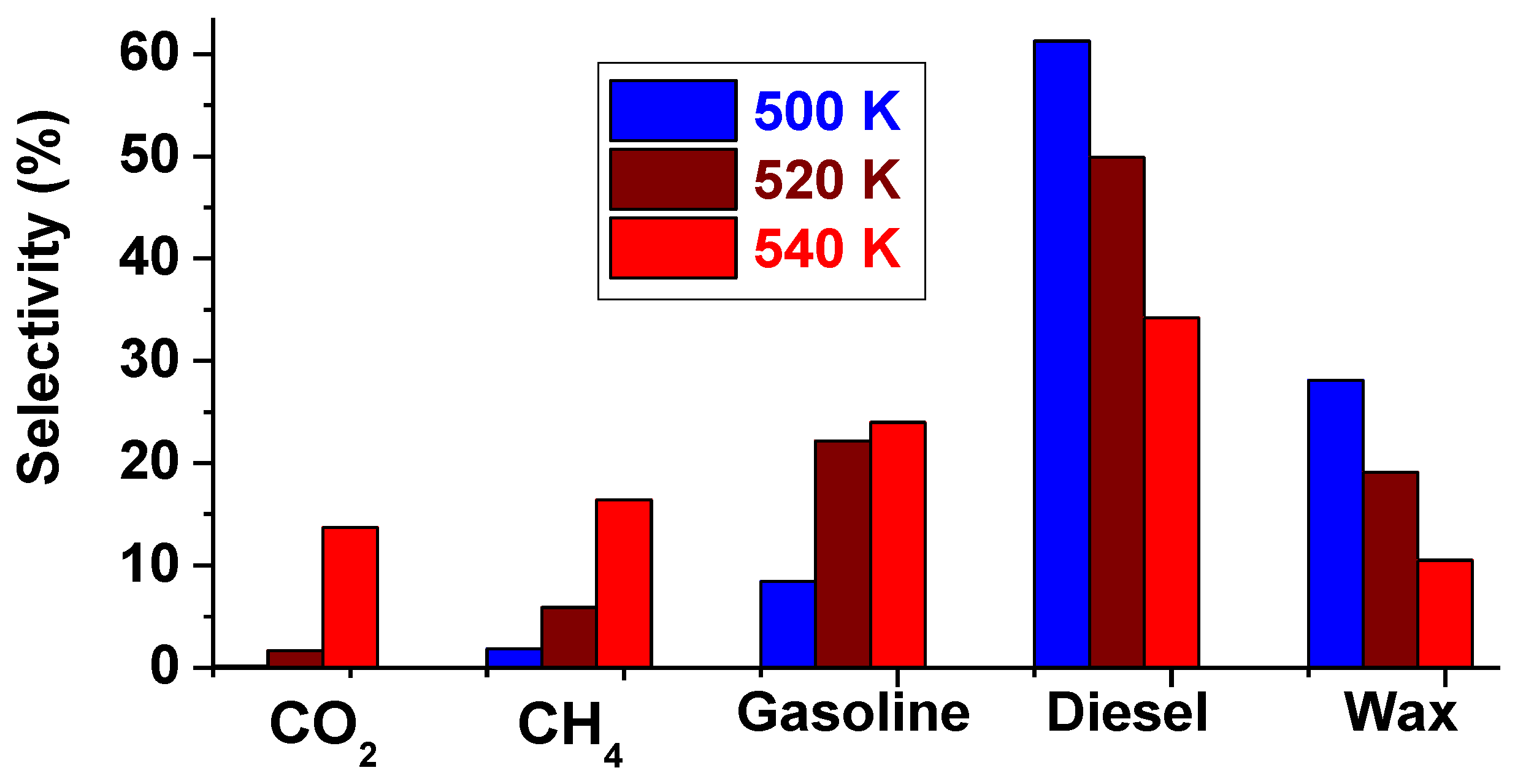 Nanomaterials 08 00822 g006 Nanomaterials 08 00822 g006