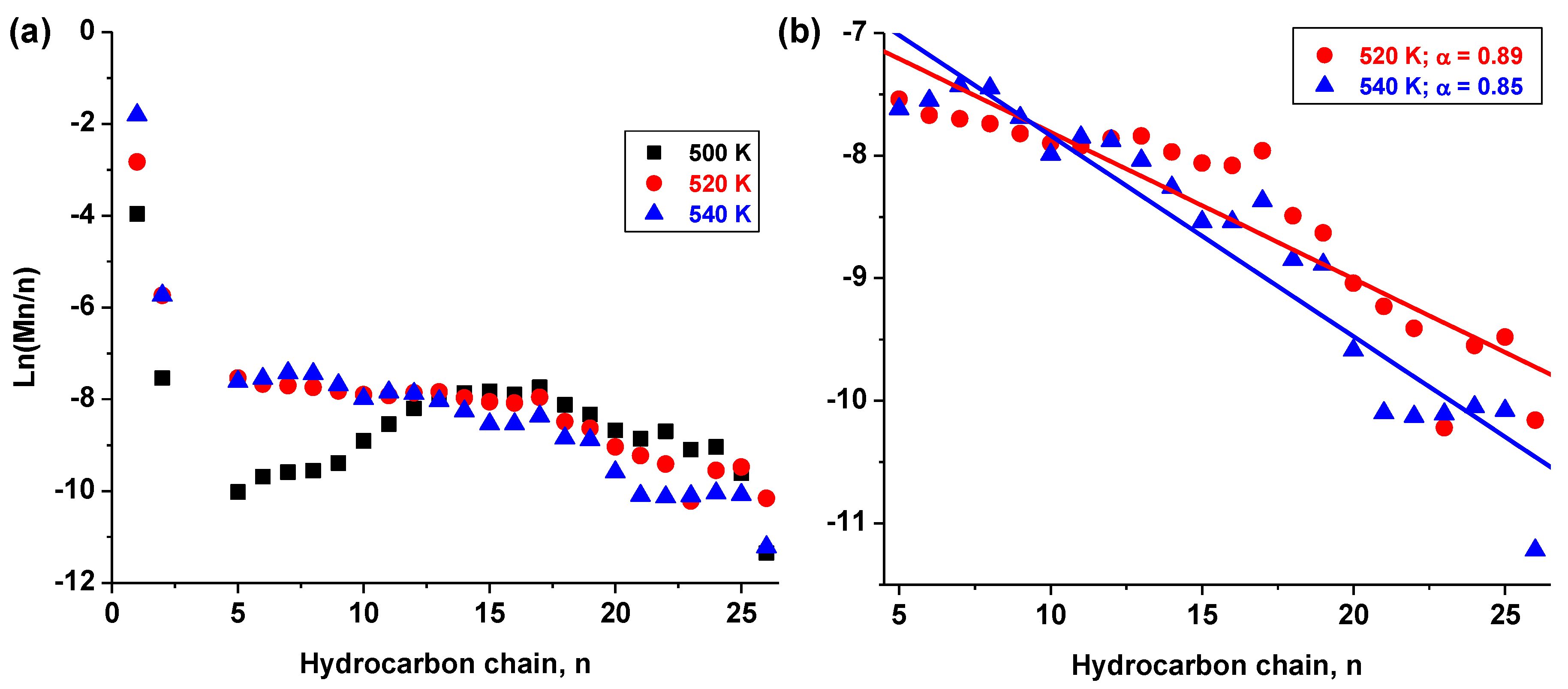 Nanomaterials 08 00822 g008 Nanomaterials 08 00822 g008