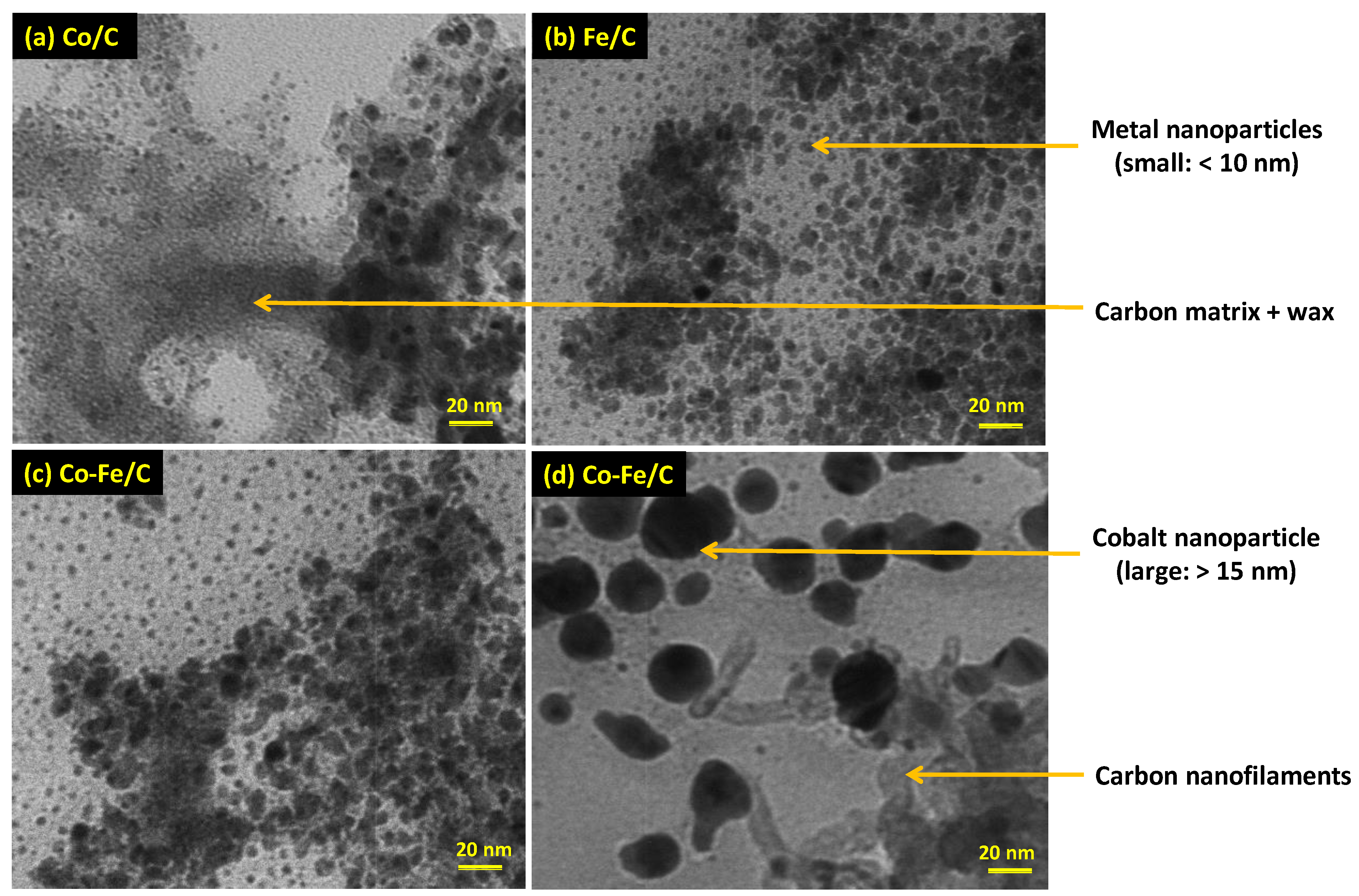 Nanomaterials 08 00822 g012 Nanomaterials 08 00822 g012